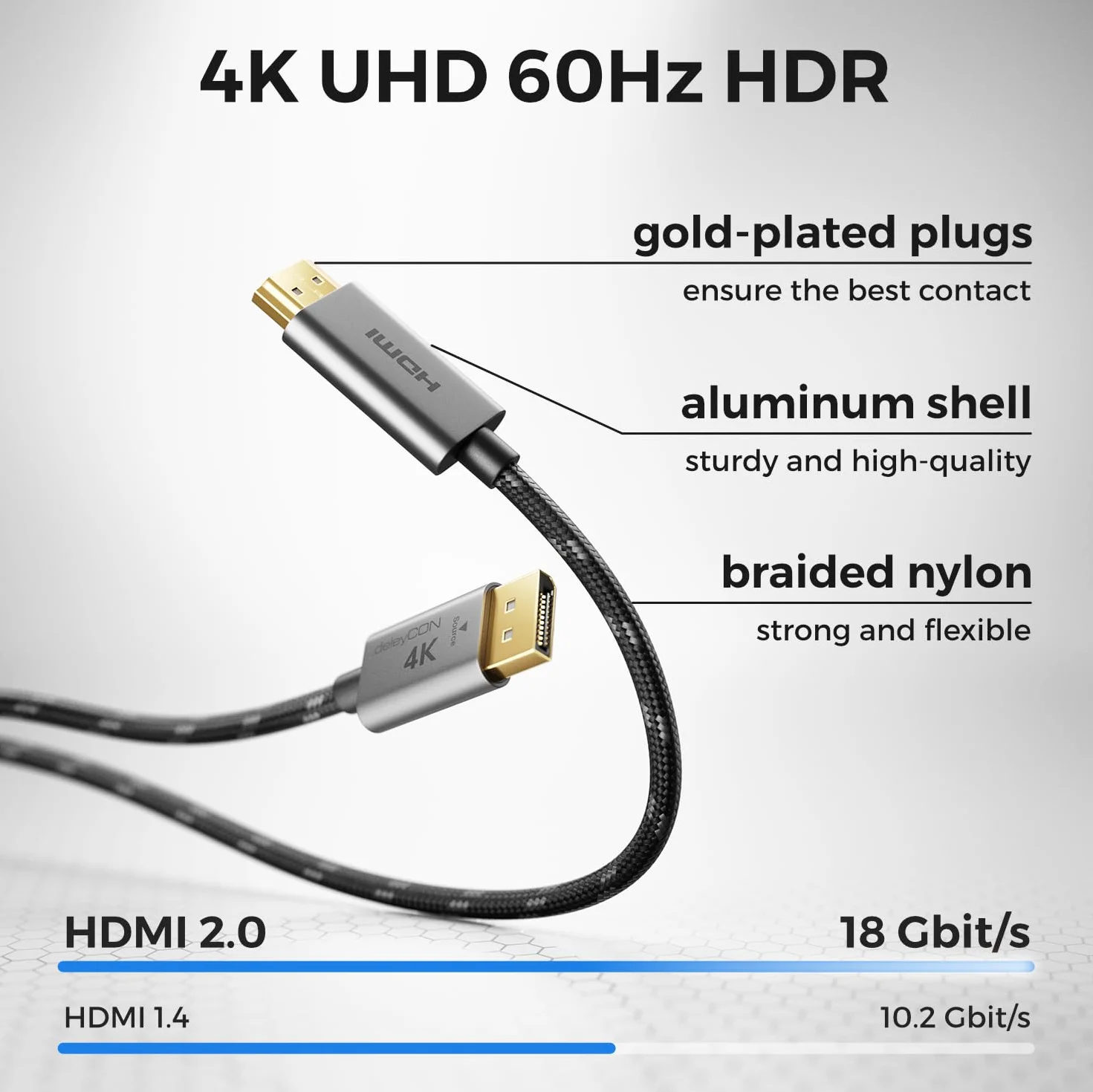 deleyCON 2m DisplayPort na HDMI Kabel 4K@60Hz Unidirectional Aluminiowe Wtyki Nylonowy