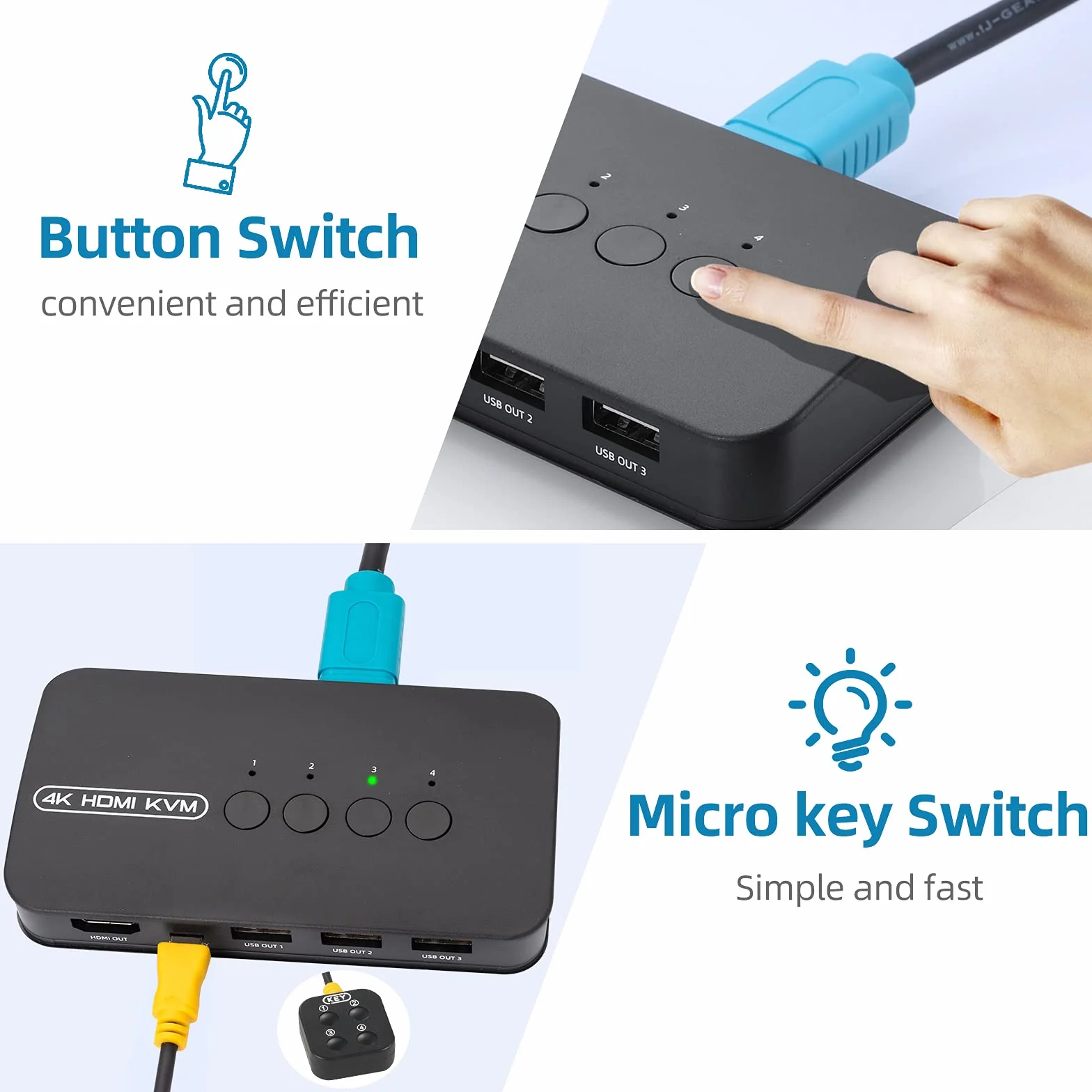 HDMI KVM Switch Do 4 Komputerów - Udostępniaj Jeden Monitor i 3 Urządzenia USB (Klawiatura, Mysz, Drukarka, Skaner) - Z 4 Kablami 2 w 1