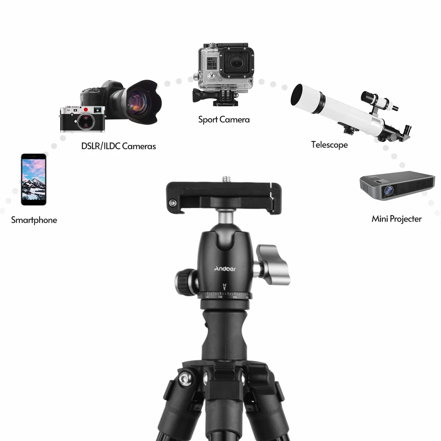 Andoer Q160H statyw do aparatu fotograficznego, poziomy, profesjonalny statyw podróżny z panoramiczną głowicą kulową 360°, uchwyt na telefon, pilot zdalnego sterowania, do lustrzanek cyfrowych, smartfonów, kompatybilny z Canon Nikon Sony