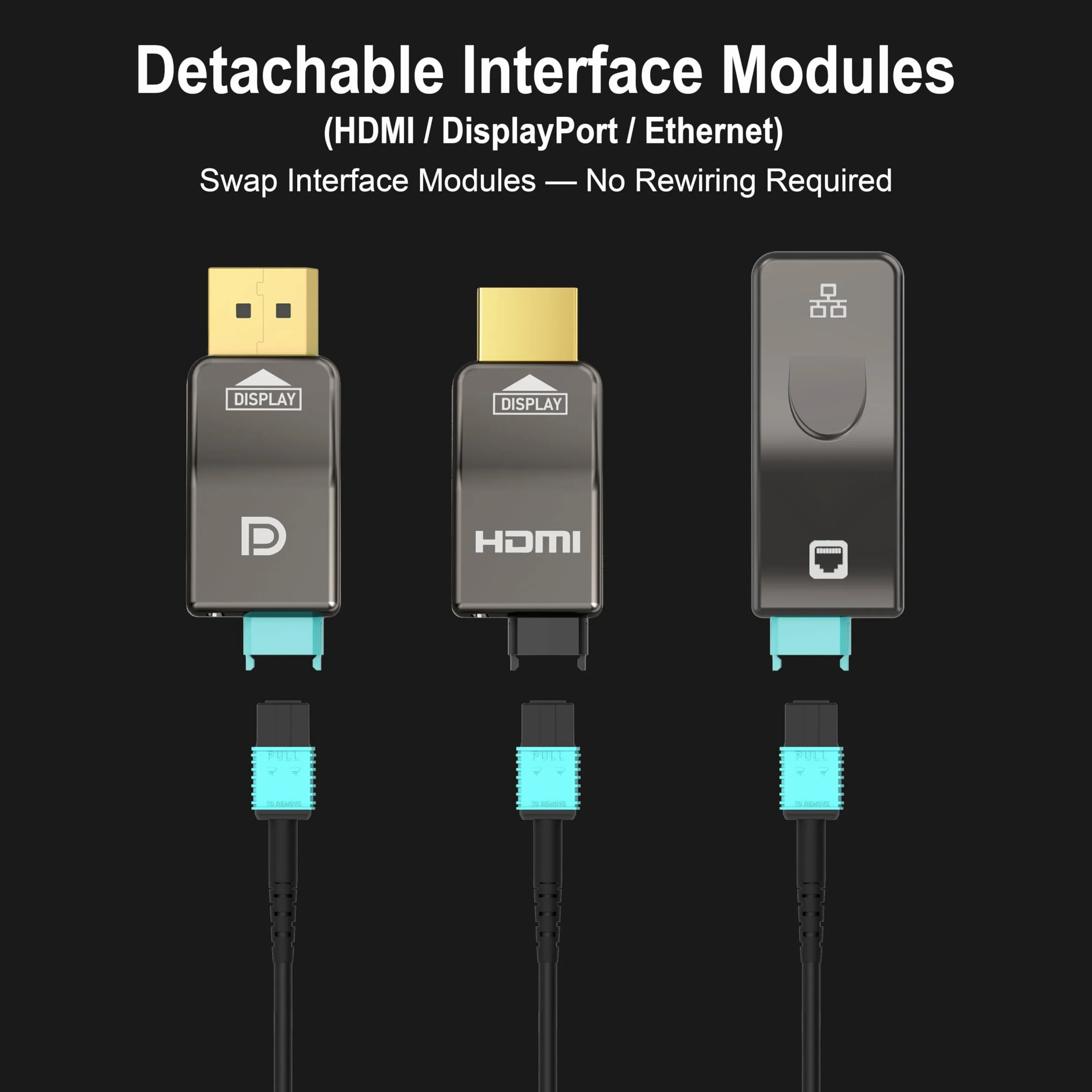 RUIPRO Kabel światłowodowy MPO Żeński do Żeńskiego Ekranowany 2 m, Multimode OM3, 7 Fiber Type-A, Zaprojektowany dla Odłączanych Moduły Interfejsu HDMI/DP/Ethernet