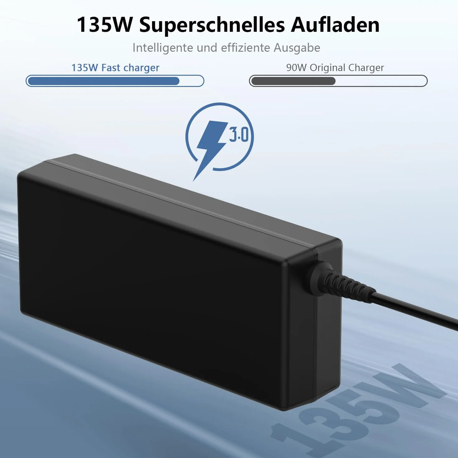135W Laptop kabel ładujący zasilacz do Lenovo IdeaPad Gaming 3 Y40-70 Y50-70 Y70-70 Legion Y520 Y7000 R720 R720-15 ThinkPad T440P T460P T530 T540P W510 W540 ADL135NDC3A ADL135NLC3A ładowarka