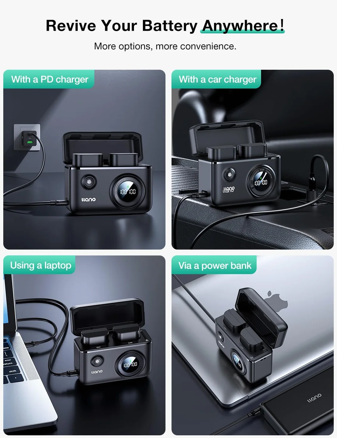 Canon LP-E6NH/P, szybka ładowarka 18W, kompatybilna z EOS R5/R6 Mark II, 5D/6D/7D Mark II/III/IV, 5Ds, 60D, 70D, 80D, 90D, Smart Digital Display, magnetyczna osłona