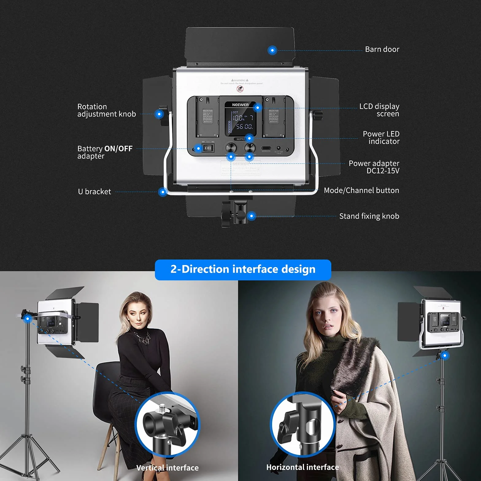 NEEWER 660 PRO 50 W RGB LED lampa wideo, panel ze sterowaniem za pomocą aplikacji, 360°, pełnokolorowe światło wideo CRI 97 z uchwytem do drzwi barndoor/U do studia fotograficznego