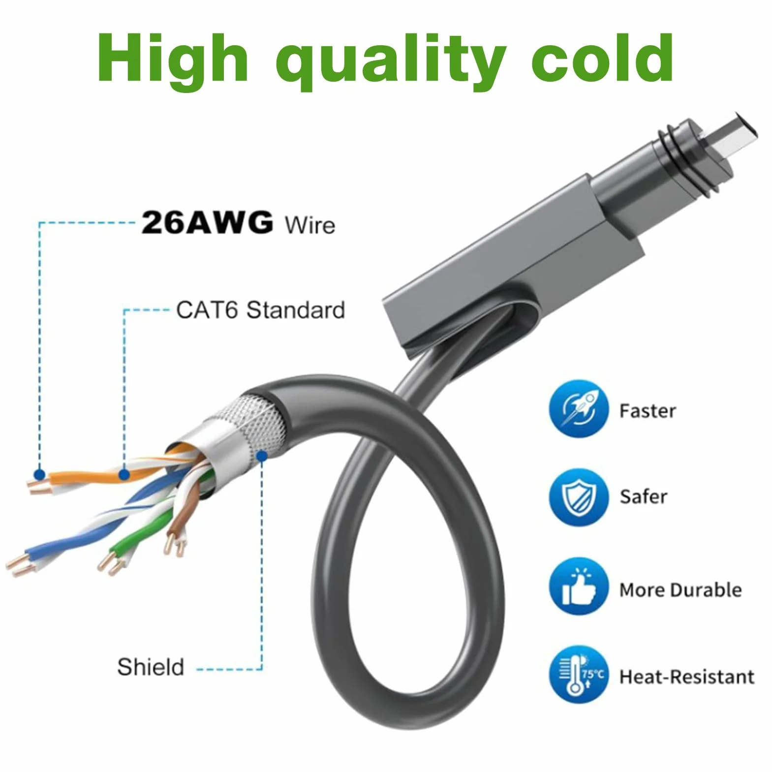 Kabel do Gen 2, Kabel Zastępczy do Satelity o Prędkości 1200Mbps, wodoodporność IP68, Przedłużacz do Prostokątnego Satelity V2 (150FT (46M))