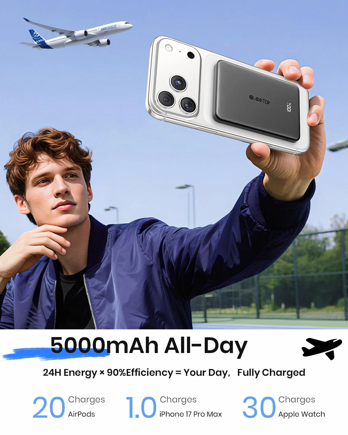 A ADDTOP Magnetyczna przenośna ładowarka 5000 mAh – ultracienki 15 W, bezprzewodowy powerbank z USB C, wł./wył. – PD 20 W akumulator do szybkiego ładowania do telefonu 16/15/14/13/12 Watch