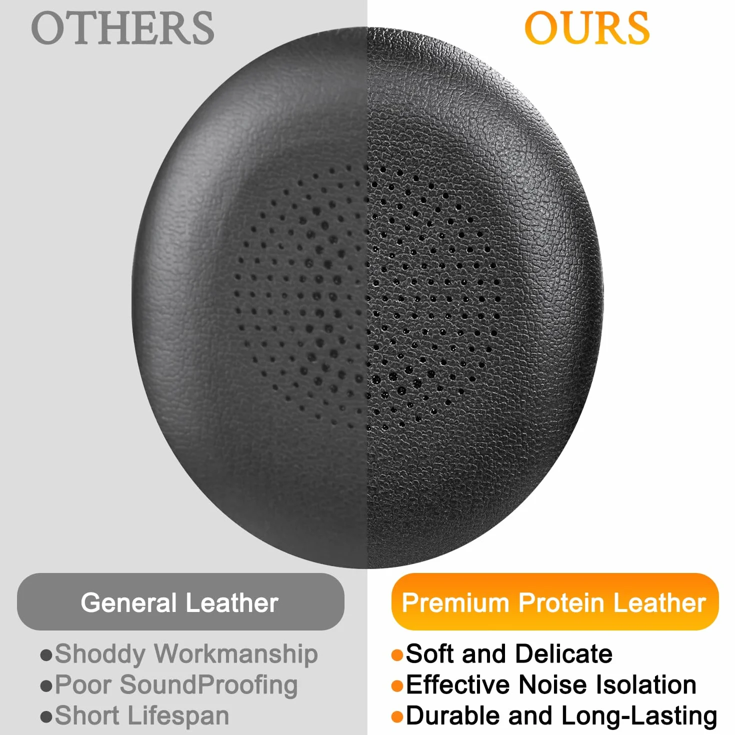 SOULWIT miękki skóry proteinowej wymienne poduszki nausznik do Jabra Evolve2 65 (65MS 65UC USB)/Evolve2 40 (40UC 40MS USB)/Elite 45h On-Ear Wireless Zestaw słuchawkowy