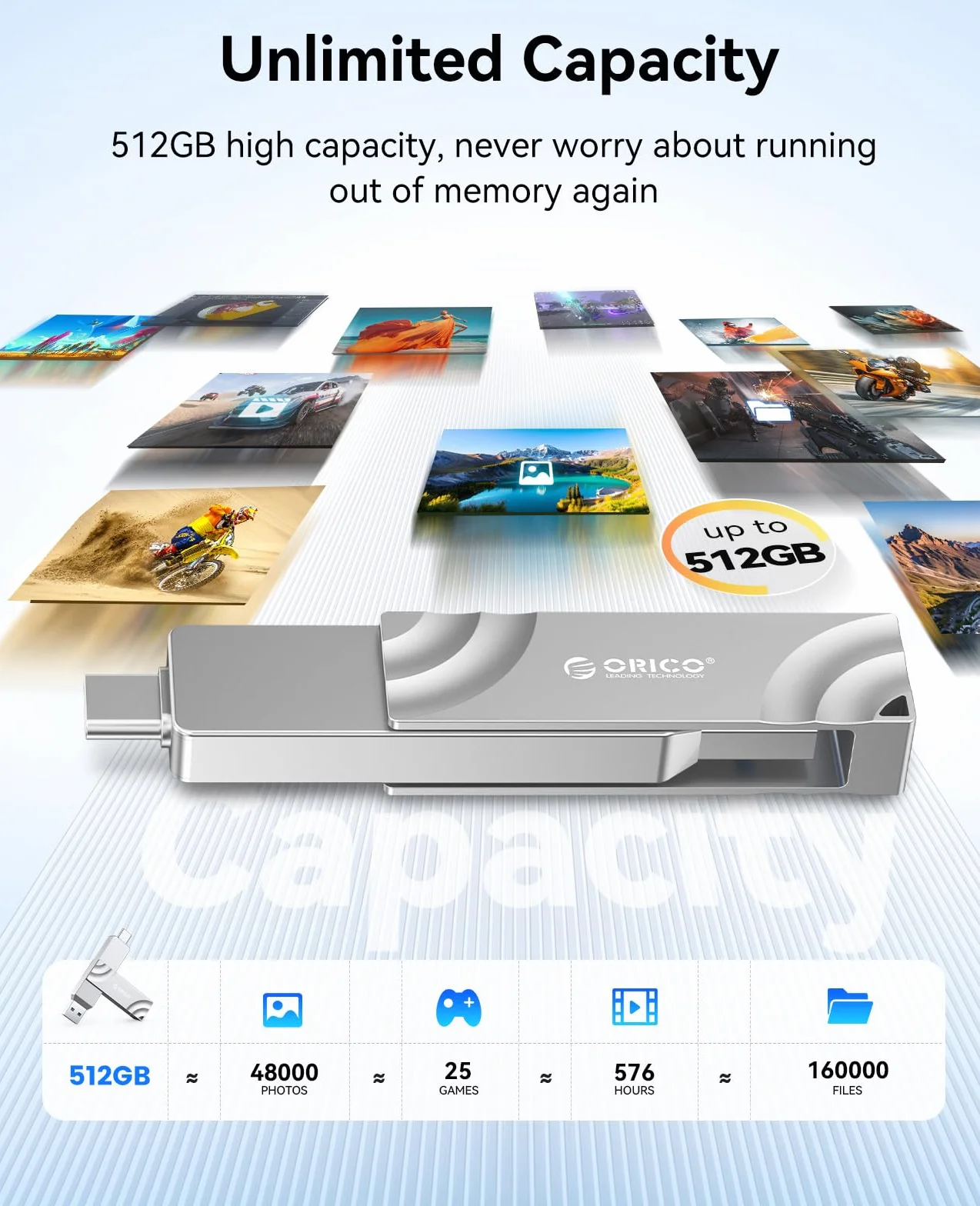 ORICO 512 GB zewnętrzny dysk SSD z USB-A i USB-C, odczyt do 1050 MB/s | Wysoka prędkość 1050 MB/s, kompatybilna z iPhone 17/16/15, Android, tabletem, PS4, Windows, MacOS, Plug and Play