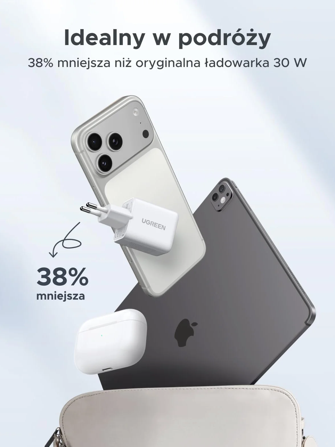 UGREEN ładowarka USB C 30W 3-portowy GaN II adapter szybkiej ładowania PD biały