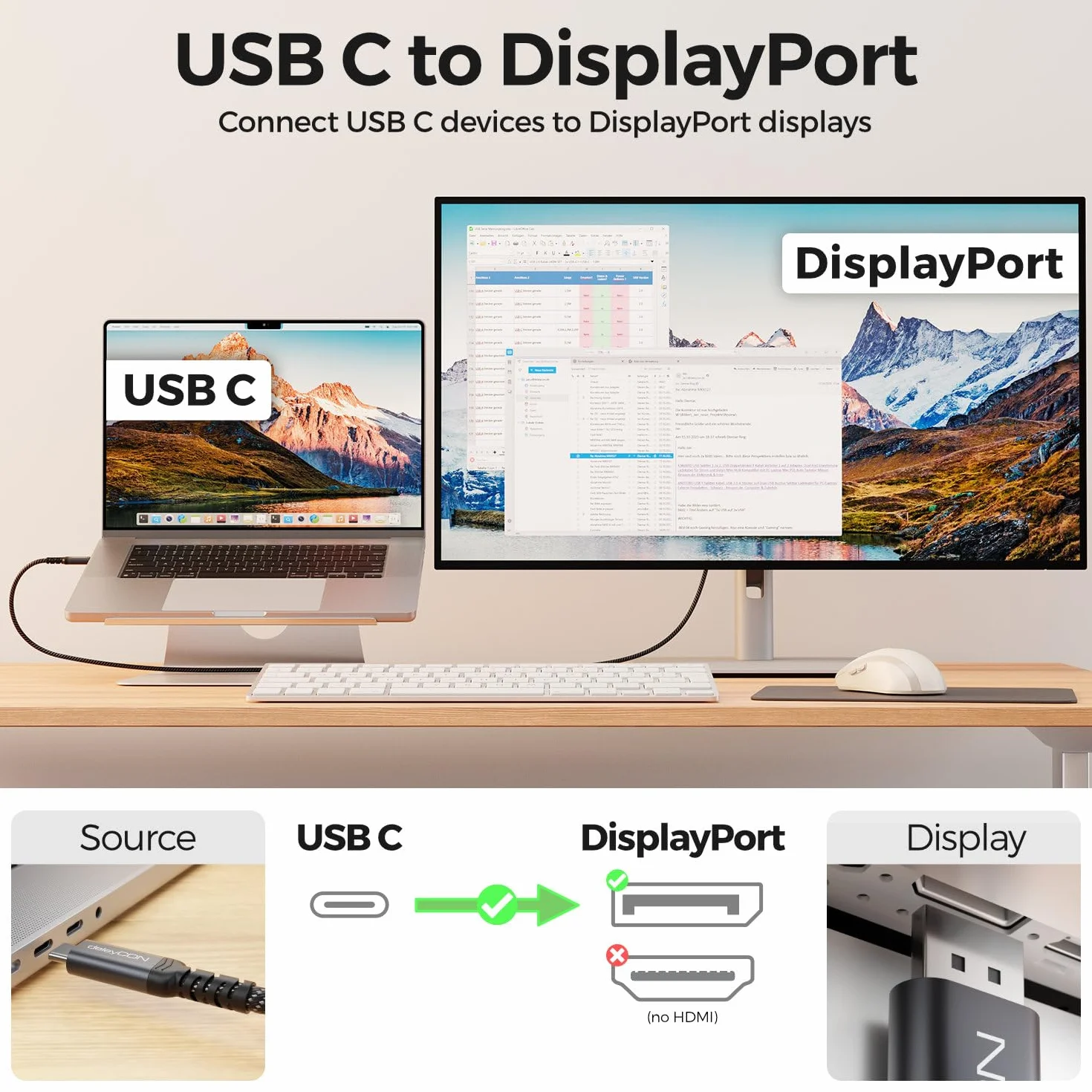 deleyCON 0,5m USB-C na DisplayPort Kabel Krótki (4K@60Hz, 2K@165Hz) - do Monitorów DisplayPort - MST, Thunderbolt 3/4, do iPhone 17,16,15, Notebooka, MacBooka, iPad Pro/Air, Galaxy S26 S25 S24