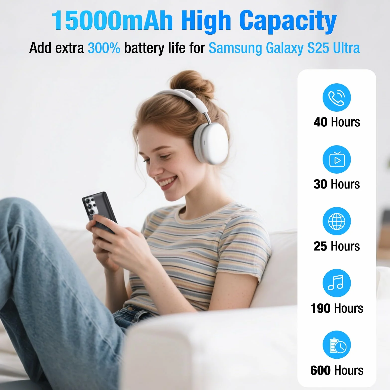 Etui na baterie do Samsung Galaxy S25 Ultra (15000 mAh), szybka ładowarka GaN, przenośna ładowarka Powerbank, bezprzewodowa ładowarka zapasowa z kablem USB-C 20 W (17.5 cm), czarne