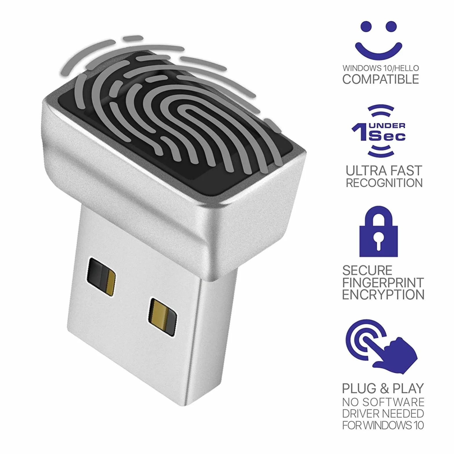 Czytnik Linii Papilarnych USB dla Systemu 10 11, Przenośny Skaner Linii Papilarnych do Komputera PC, Dotykowy Biometryczny Skaner Linii Papilarnych 360° do Laptopa PC,