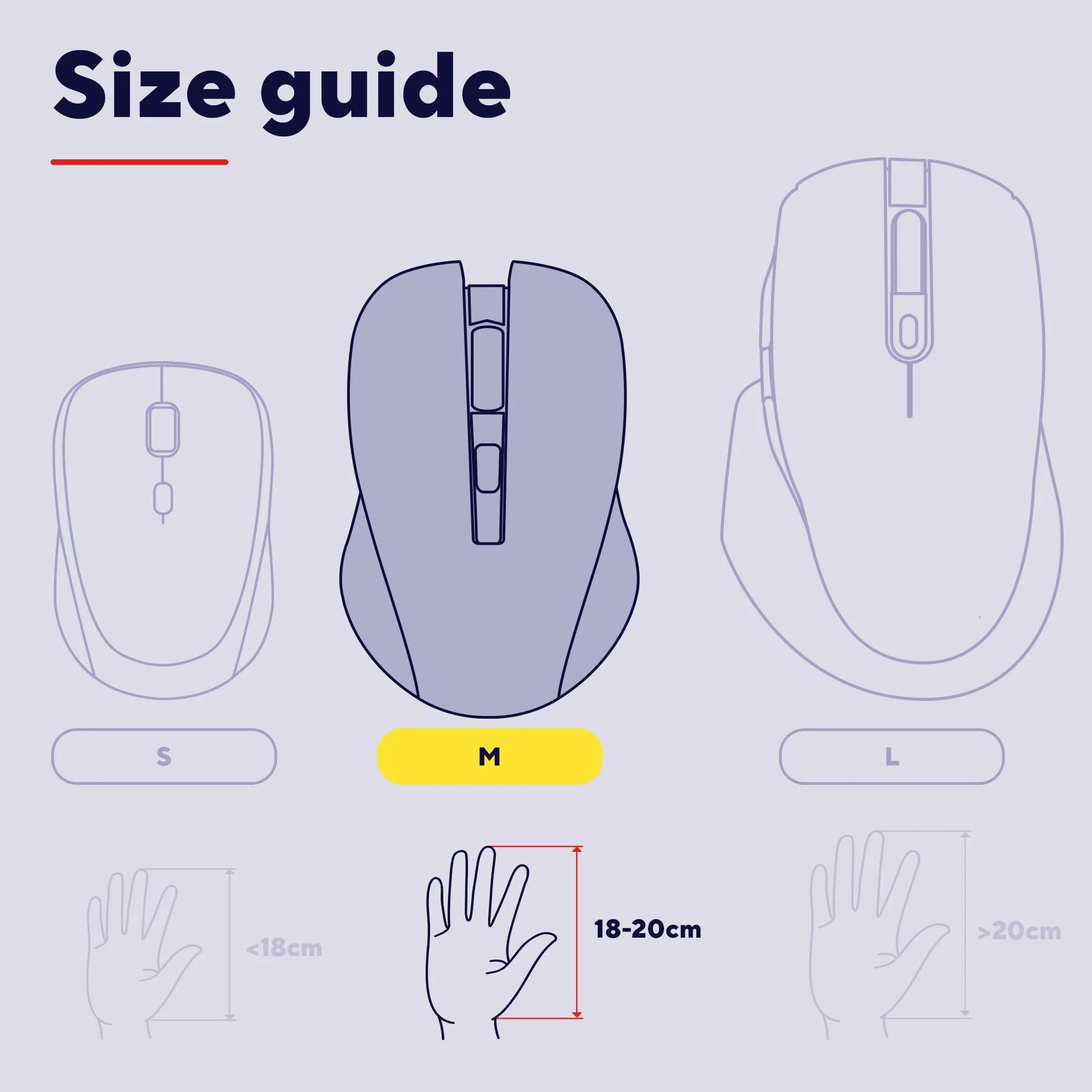 Trust Verto Verto Vertical Mouse, 800-1600 DPI, ergonomiczna mysz, praworęczna, bezprzewodowa mysz LED, 6 przycisków, RF 2.4GHz, odbiornik USB, dla komputerów Mac, PC, laptop, baterie w zestawie