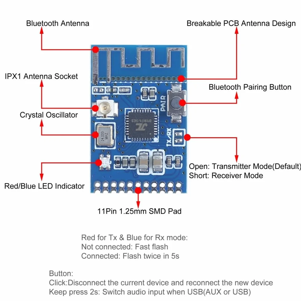 Nadajnik audio Bluetooth 4.1, bezprzewodowy moduł nadajnika audio Bluetooth 5 V, bezprzewodowy moduł nadajnika audio GFSK do bezprzewodowych słuchawek audio