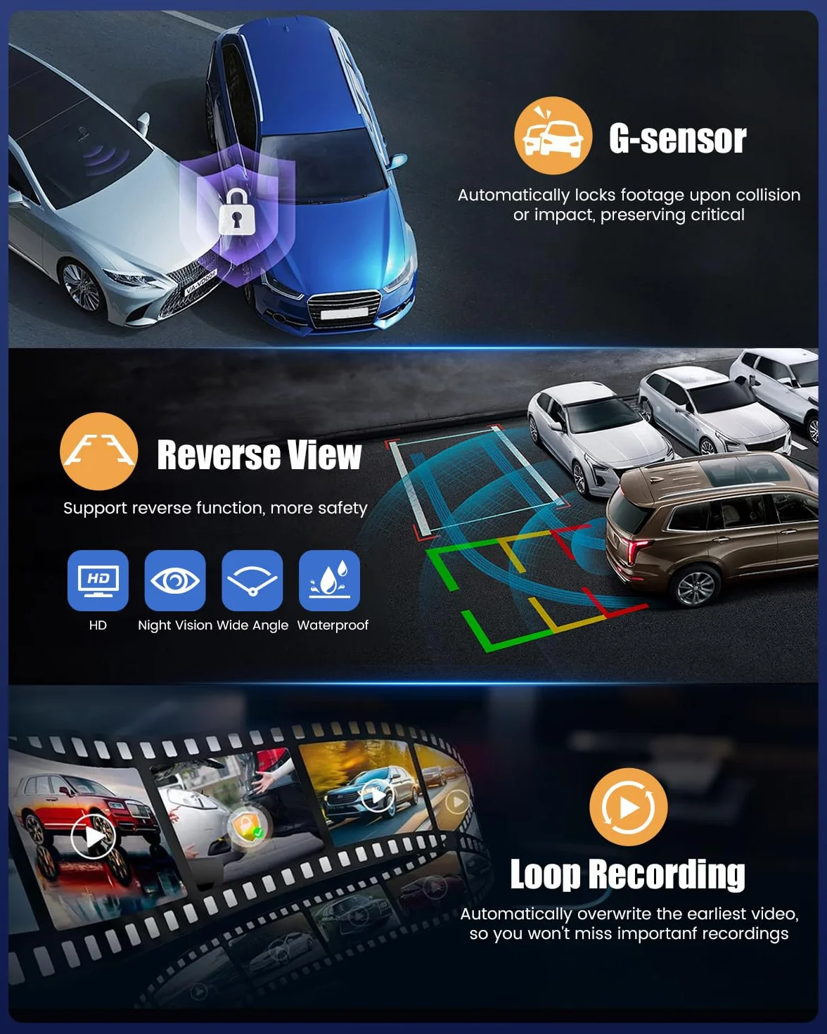 Kamera samochodowa 4K przód/tył, 2-kanałowy aparat samochodowy z kartą SD 64 GB, ekran dotykowy IPS 3,2", szeroki kąt, noktowizor, czujnik G, kamera Dash Cam WiFi z nagrywaniem w pętli