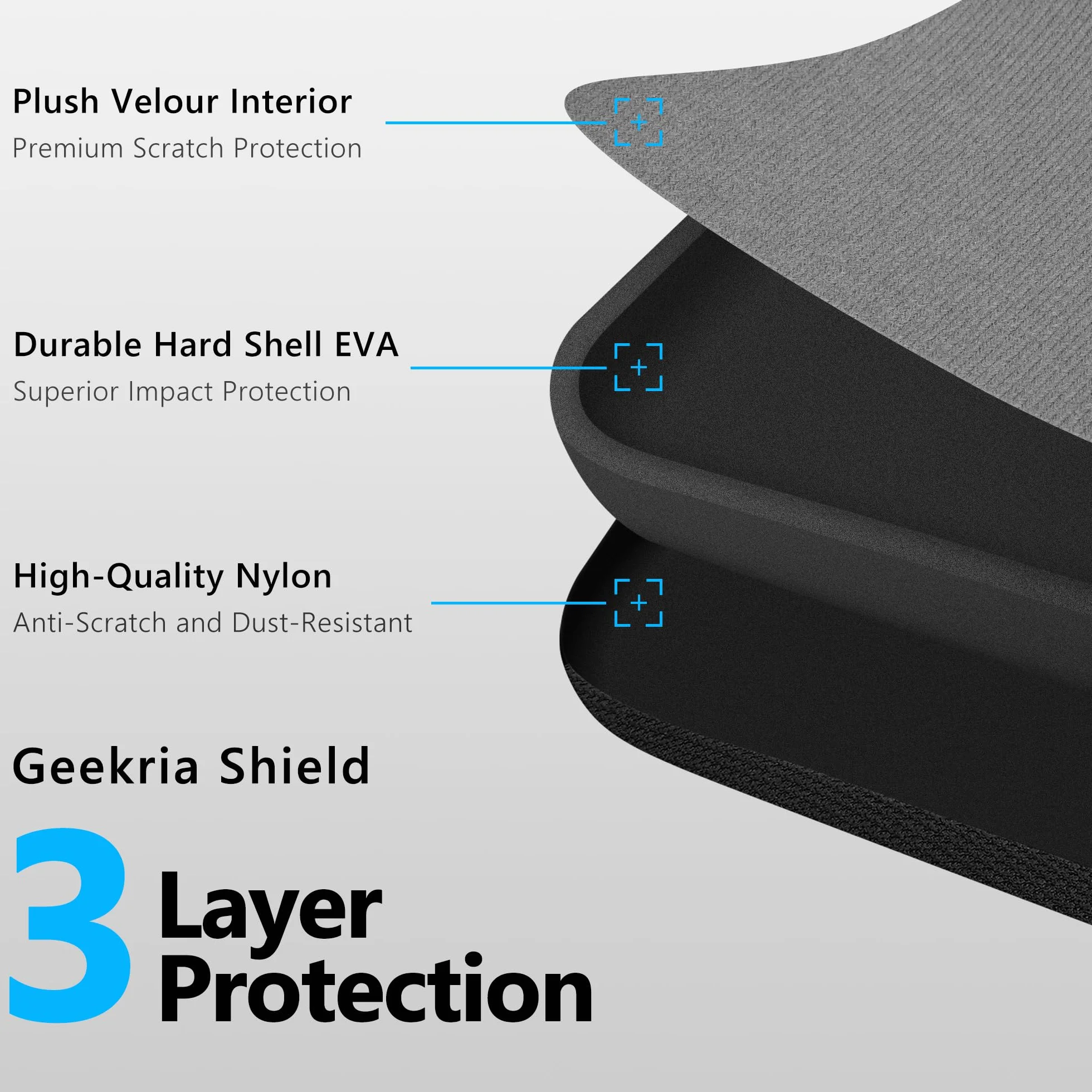 Geekria Shield Etui na słuchawki kompatybilne z Sony WH-CH720N, WH-1000XM5, WH-1000XM4, WH-XB910N – Twardy futerał podróżny z miejscem na kable (Szary)