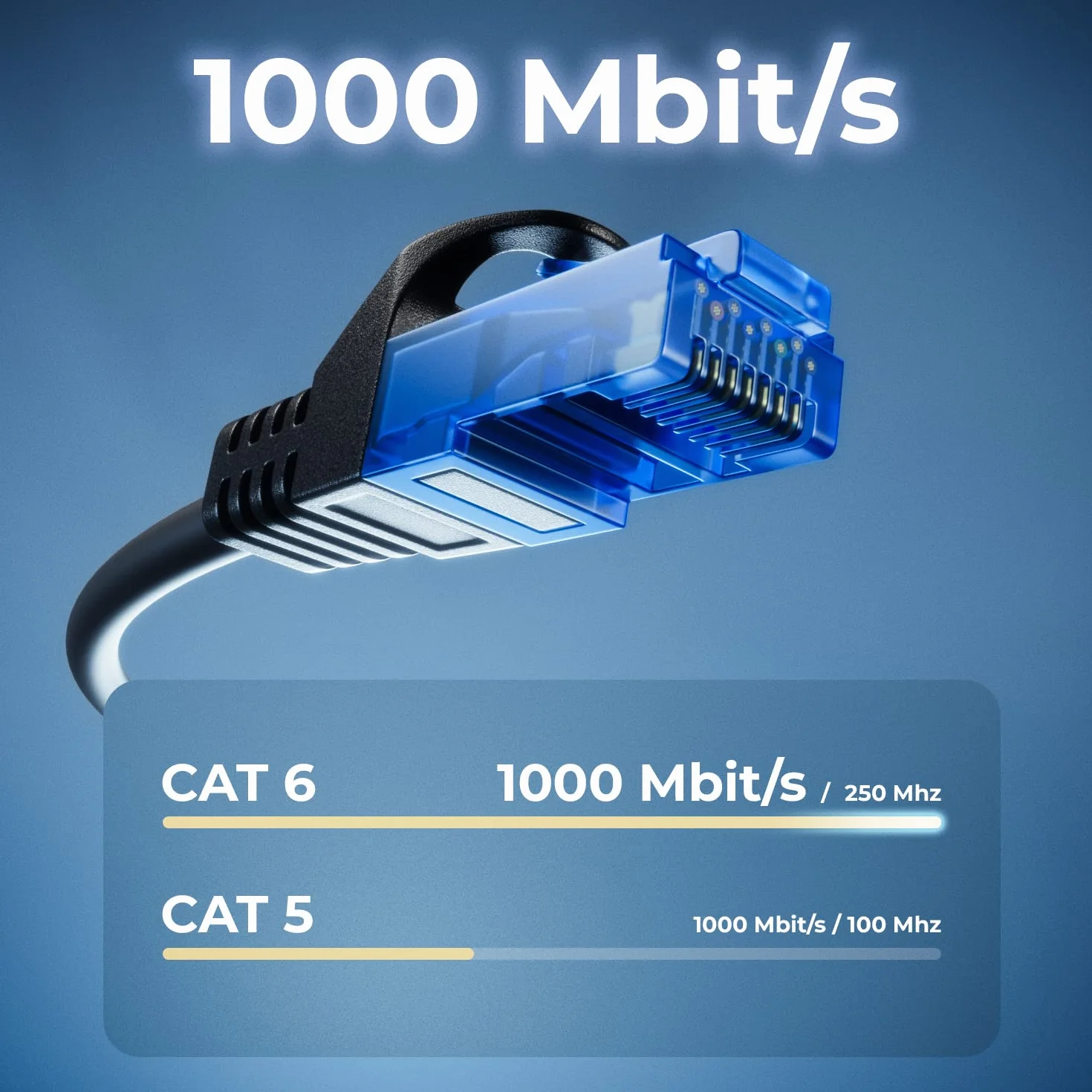 deleyCON CAT6 Kabel Sieciowy Zestaw 10x 0,5m U-UTP RJ45 LAN Ethernet Czarny