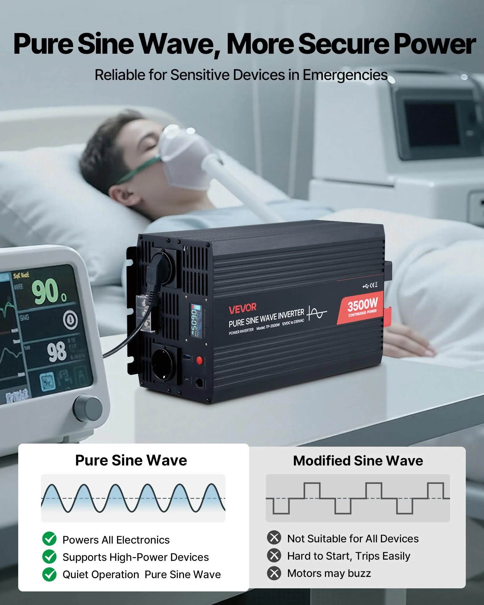 VEVOR Falownik prądu 3500 W, czysty falownik sinusoidalny 12 V DC na 230 V AC, konwerter ładowarki samochodowej z wyświetlaczem LCD, pilotem zdalnego sterowania, portami USB i typem C, gniazdami AC