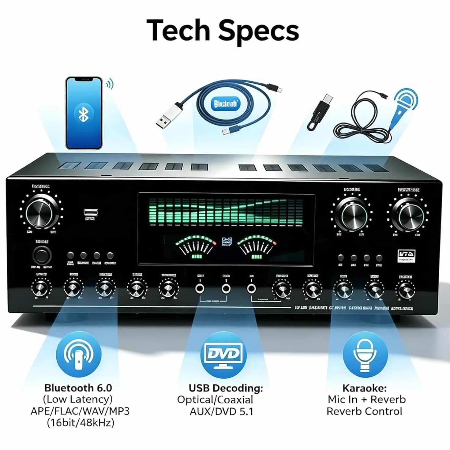 Domowy odbiornik audio 1800 W, 7,1-kanałowy wzmacniacz audio stereo, regulowana głośność, wejście optyczne/koncentryczne, wejście USB, wejścia mikrofonowe/amplituner, z pilotem zdalnego
