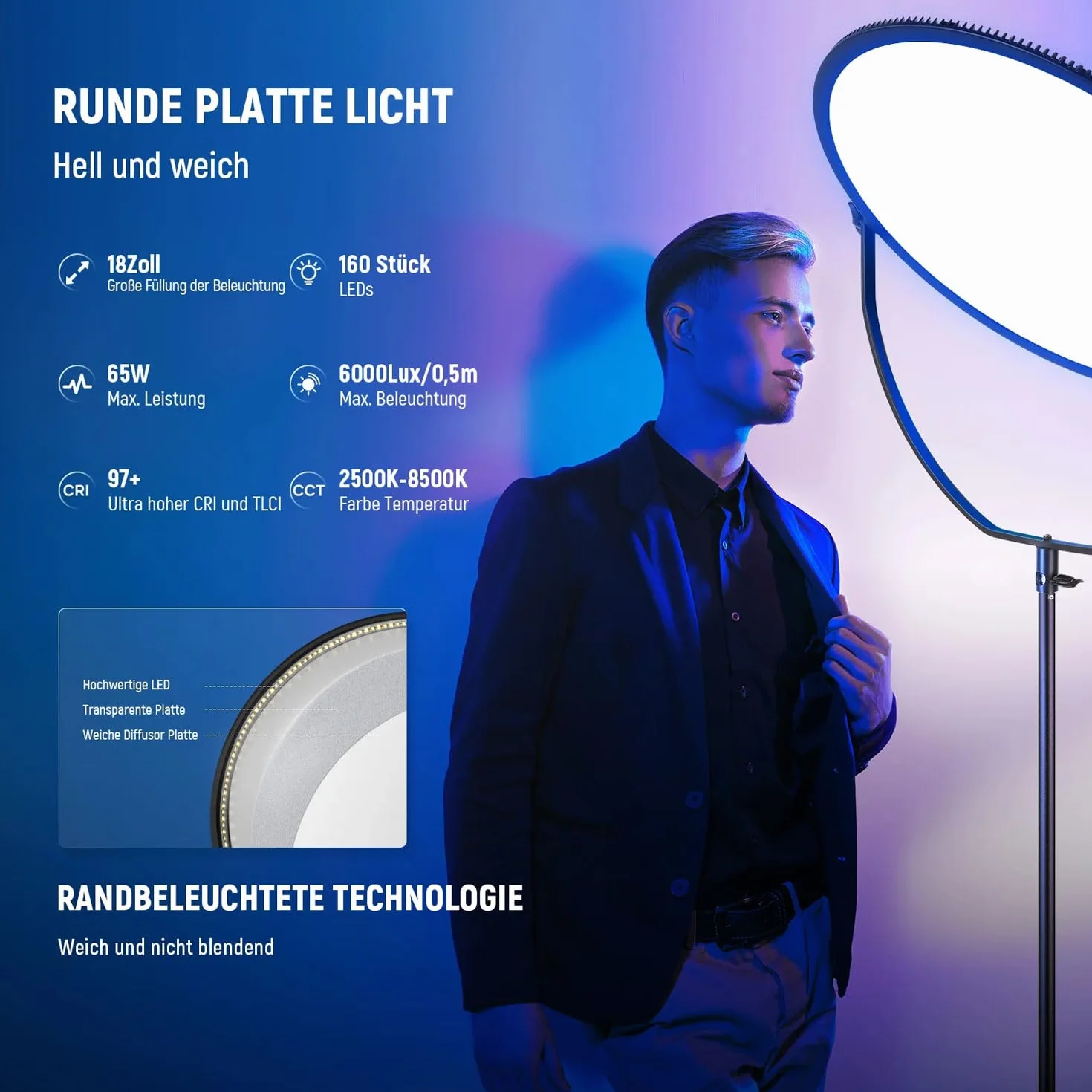 Neewer GR18C okrągły panel LED RGB, lampa wideo ze sterowaniem za pomocą aplikacji, 18 cali, ściereczka z mikrofibry Keepdrum