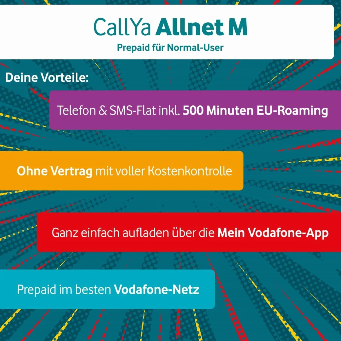 Vodafone Prepaid CallYa M | 50 GB | 15 EUR środków startowych | bez umowy | sieć 5G | telefon - SMS-Flat | Roaming EU