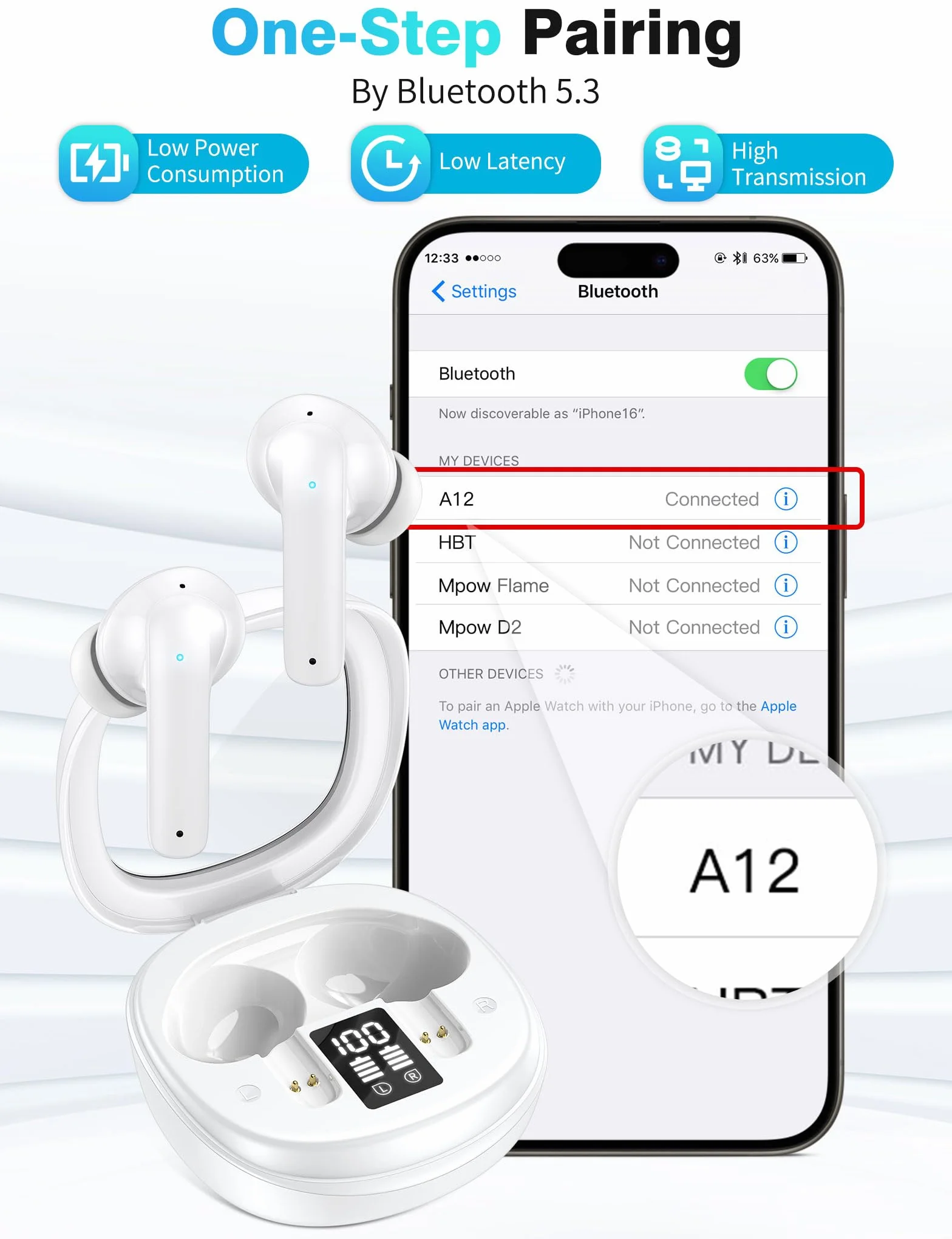 iMangoo Bezprzewodowe słuchawki douszne Bluetooth 5.3 z wyświetlaczem LED 50 godzin ENC | Słuchawki bezprzewodowe USB C z mikrofonem ENC do iPhone 17 Pro Max 14 13 pikseli 10a 9a do Samsung A17 A26 A57 A37 A56