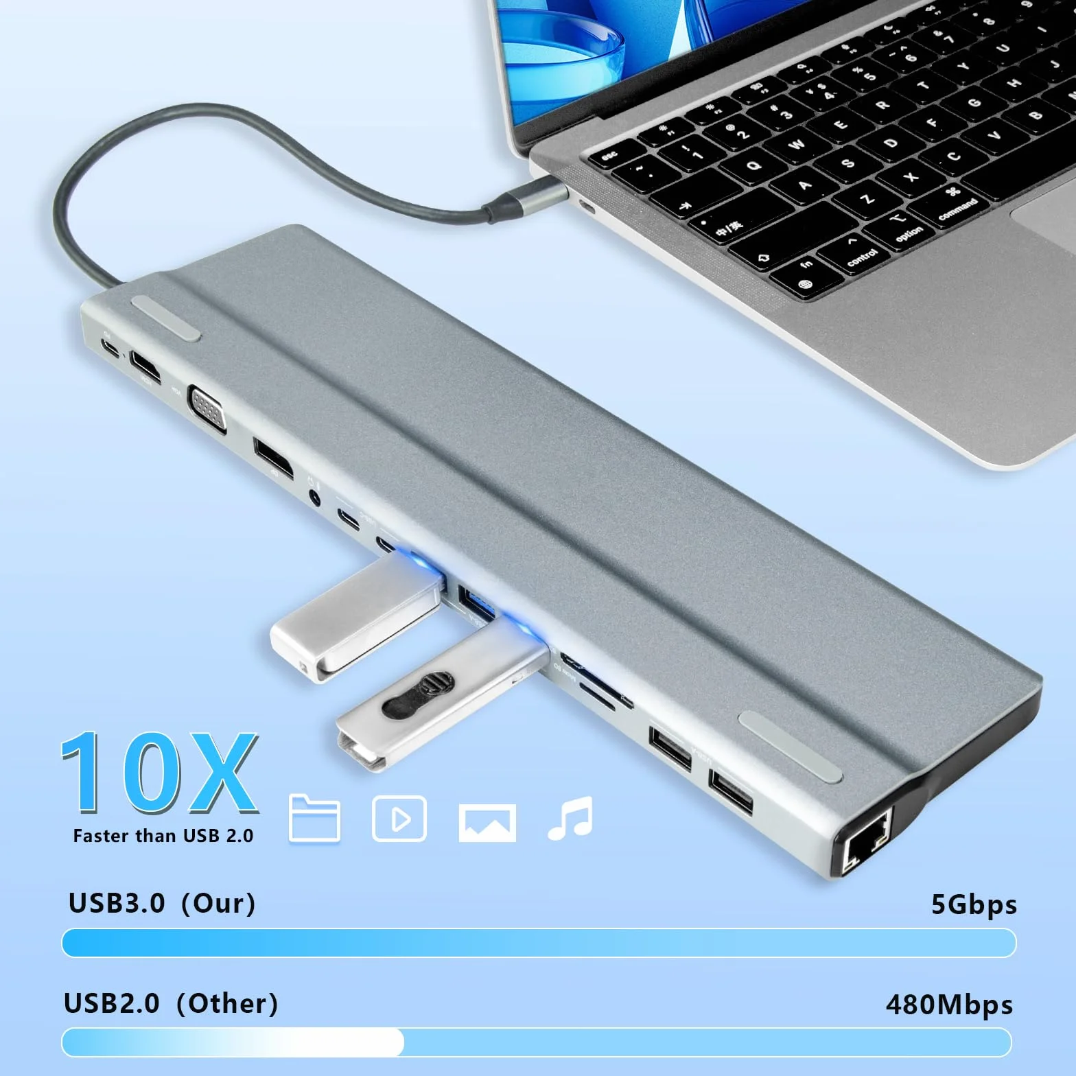 Stacja dokująca USB C 15 w 1, stacja dokująca 3 monitory z HDMI/DP/VGA, Ethernet, USB, SD/TF, gniazdo, stacja dokująca do laptopa PS4, Xbox, Switch, iPhone i innych (1501P)