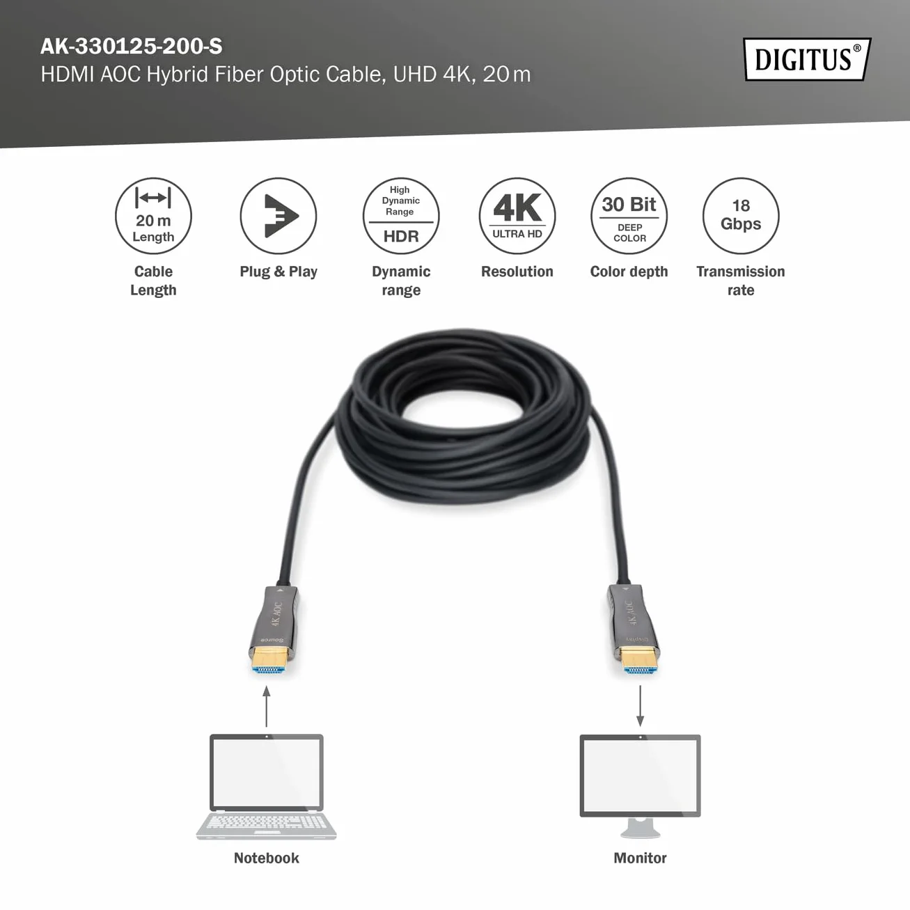 DIGITUS HDMI AOC Hybrydowy kabel światłowodowy - HDMI 2.0b - 4K/60Hz - UHD - Kanał Ethernet - HDR ARC HDCP 2.2 - Pozłacane styki - 20m - Czarny