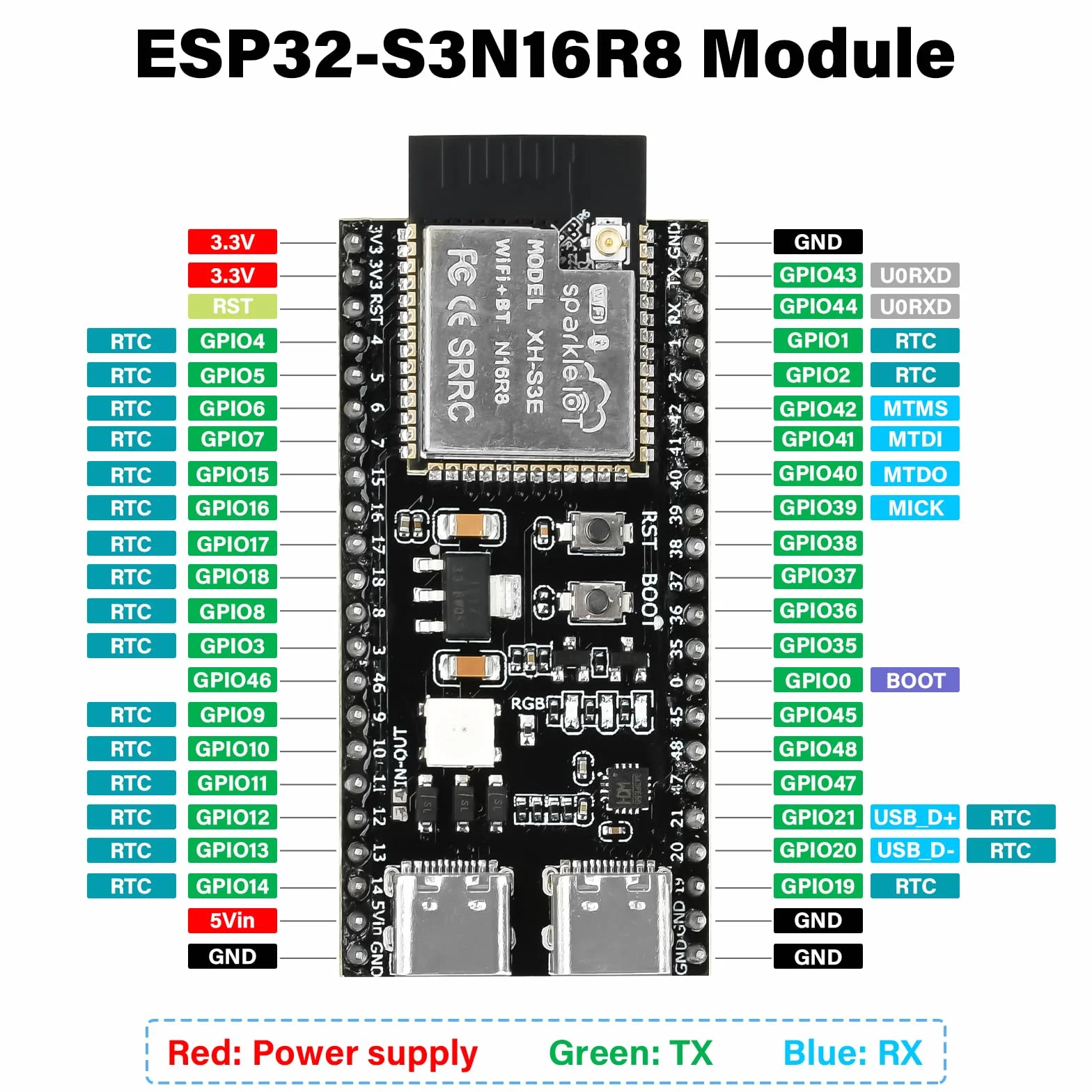 diymore ESP32-S3 DevKitC-1 N16R8 moduł, ESP32 S3 WROOM-1-N16R8 deska rozwojowa z WiFi, Bluetooth 5.0, ESP32 USB C antena