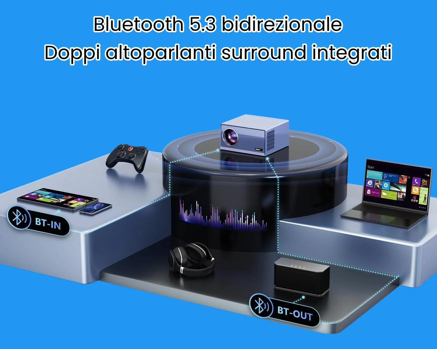 Auto Focus / Keystone. Projektor 4K, WiFi 6 Bluetooth 5.3, 1080P Nativo Full HD, projektor kina domowego 4k do smartfona, Fire TV, PS5, Switch