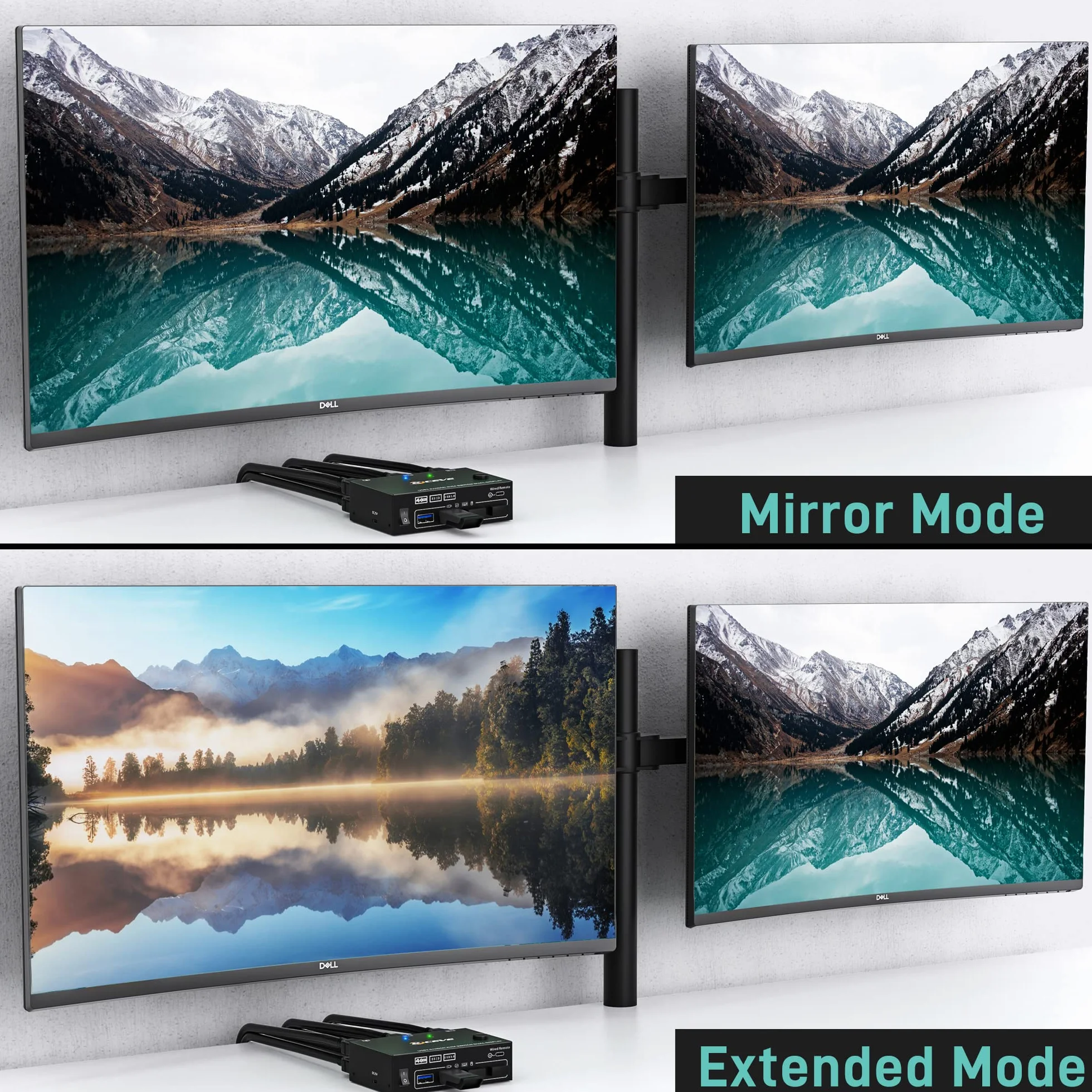USB 3.0 Przełącznik HDMI KVM 2 Komputery 2 Monitory, Symulacja EDID, Rozszerzony Wyświetlacz 4K 60 Hz, HDMI 2.0, Dwa Monitory Switch KVM 2 Komputery Teilen Cablelose Tastatur, Maus, Wired Remote