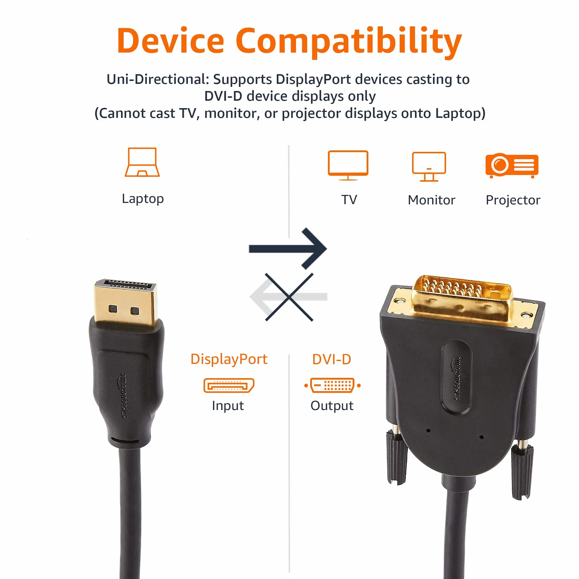 Amazon Basics Kabel DisplayPort do DVI, 1920x1080p, 1080@60Hz, kabel winylowy, pozłacane wtyczki,1,83 m, czarny