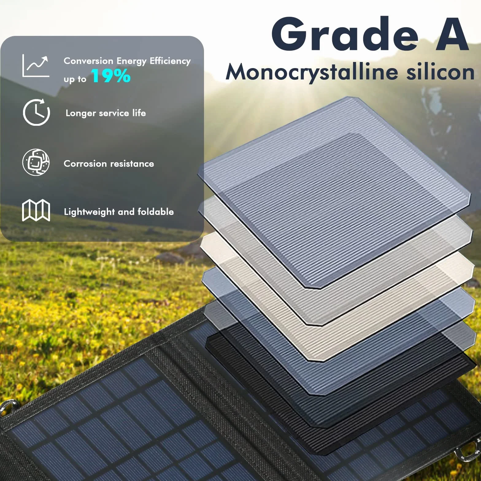 DEWIN Składany panel słoneczny, przenośna ładowarka solarna, powerbank, wodoszczelny, ładowarka USB, panel słoneczny do telefonu, tabletu, aparatu fotograficznego i na kemping, 15 W, 5 V