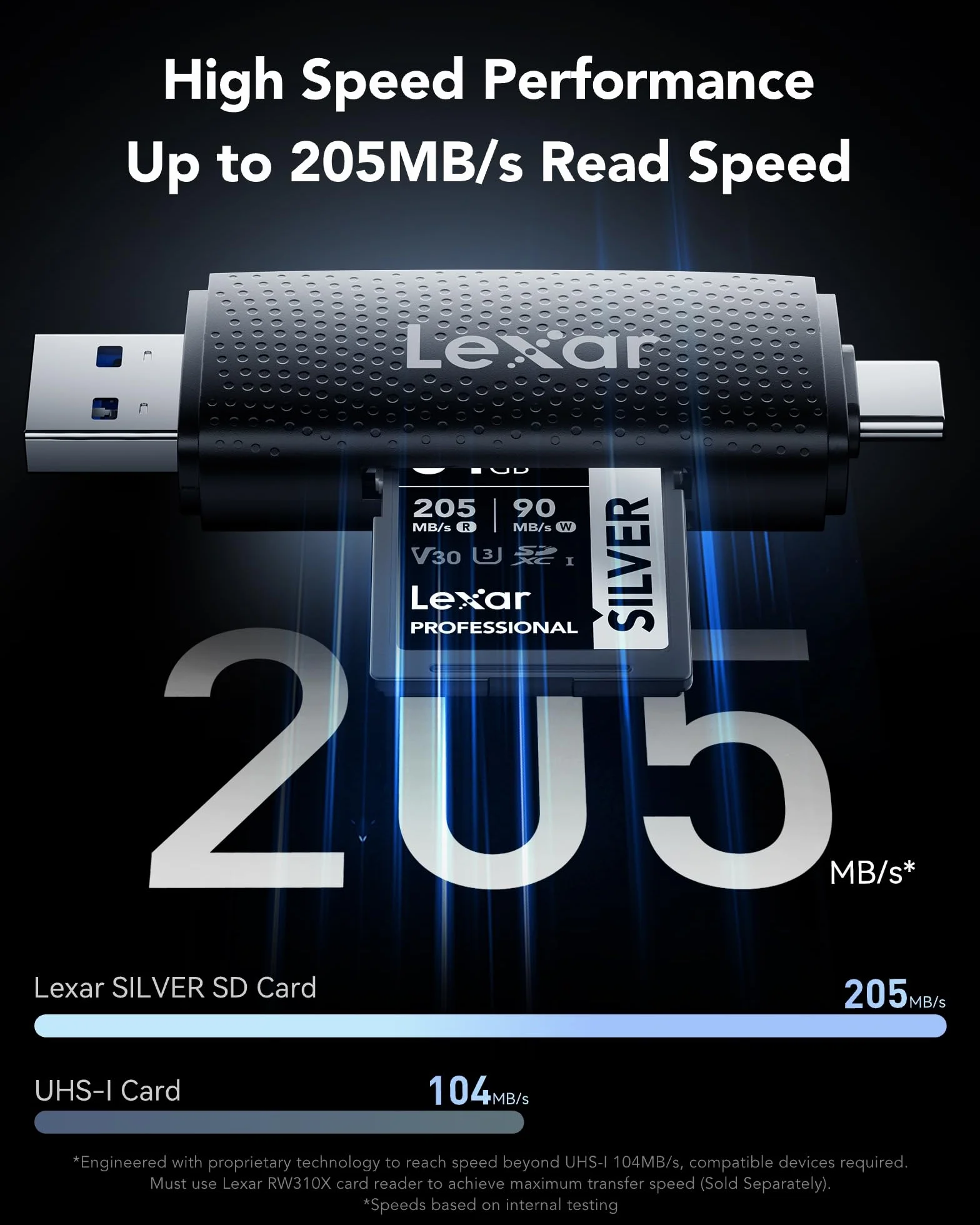 Lexar Karta SD Professional SILVER 64 GB 2 szt., odczyt do 205 MB/s, zapis 90 MB/s, karta pamięci SDXC UHS-I, klasa 10, U3, V30, karta SD dla profesjonalnych fotografów, kamerzystów, entuzjastów