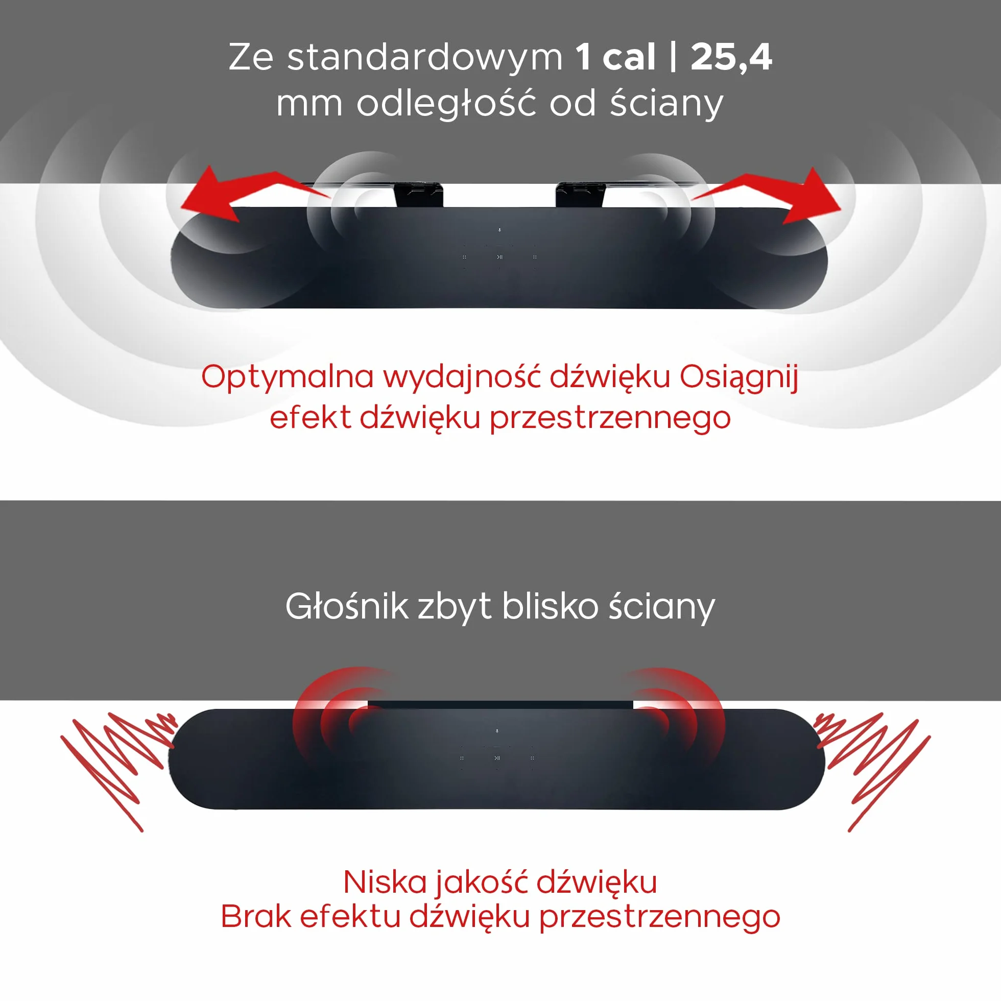 Beam uchwyt ścienny do montażu, czarny, zawiera zestaw akcesoriów montażowych do zawieszenia listwy Sonos Beam dźwiękowej, zaprojektowany w Wielkiej Brytanii przez Soundbass