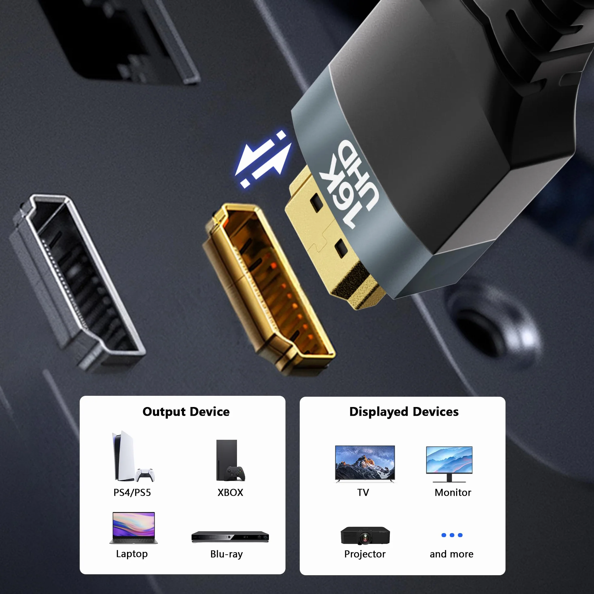 Długi kabel HDMI 2.2, 2 sztuki, 2 m, 96 Gbit/s High Speed HDMI | 16K 60 Hz, 8K 240 Hz, 4K 480 Hz | eARC, HDR10+, Dolby Vision, HDCP 2.3 | kompatybilny z kablem Gaming HDMI 2.1 do PS5, Xbox, laptopa
