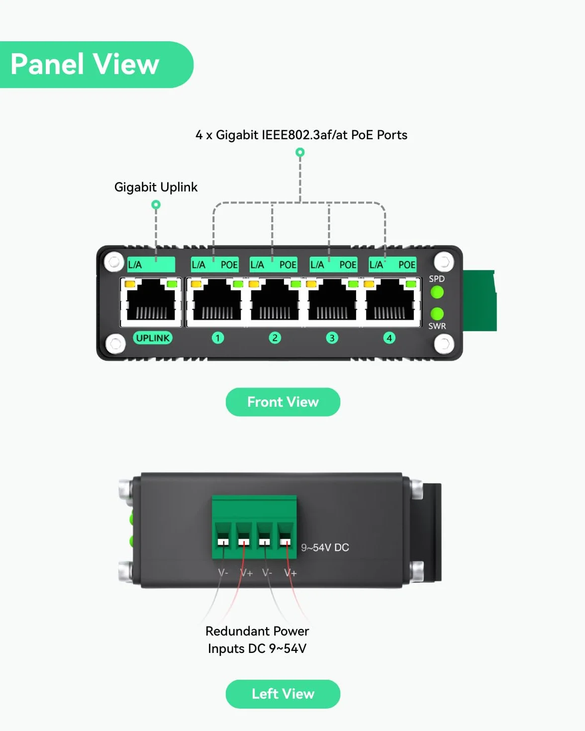LINOVISION Gigabit Solarny Switch POE, 5 portów ze wzmacniaczem napięcia DC12V-48V do DC48V, przełącznik POE, 4 porty POE IEEE802.3af/at 30W @120W, IP40, Kompaktowy zasilacz POE