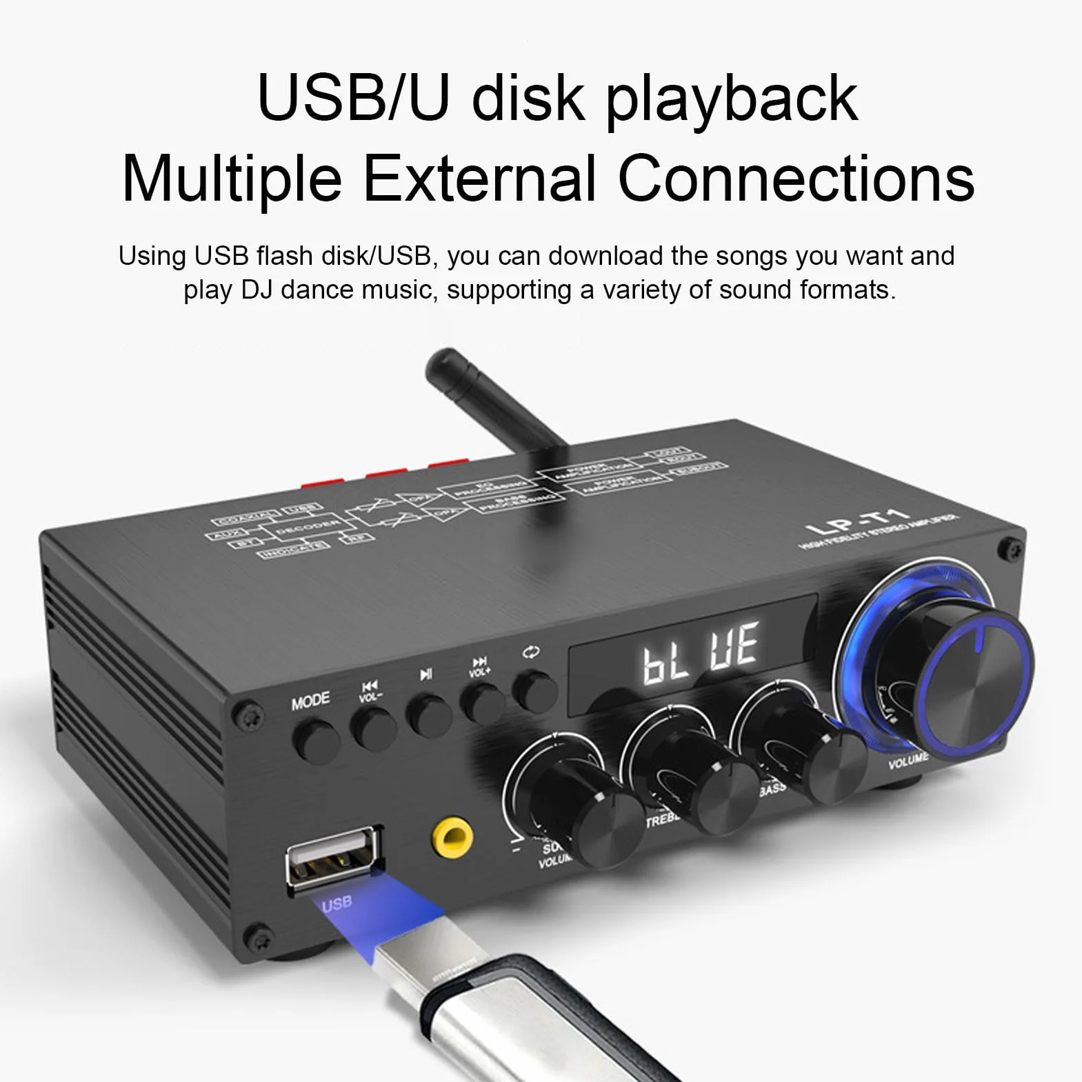 LICAEVEY 2.1 MHE Bluetooth 5.1 Mini Stereo Wzmacniacz z Wyjściem Subwoofera, 30wx2 + 60w Kompaktowy Audio Audio do Kina Domowego i Głośników Pasywnych z Zdalnym (wtyczka UE)