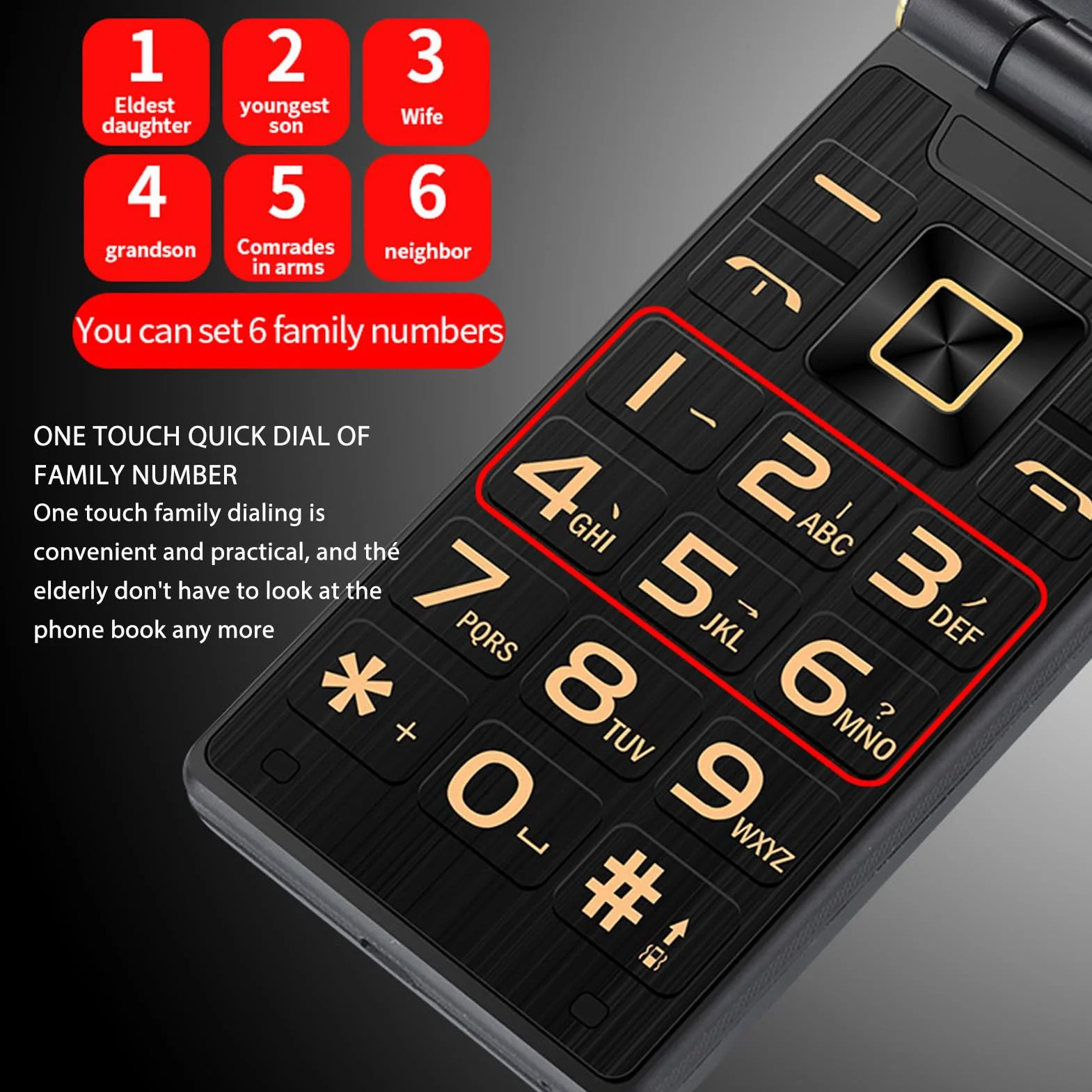 Jectse Odblokowany telefon z klapką, duże przyciski i głośność, telefon komórkowy dla seniorów, wytrzymały, prosty telefon komórkowy z przyciskiem SOS i latarką, dwa monitory i dwie karty SIM,