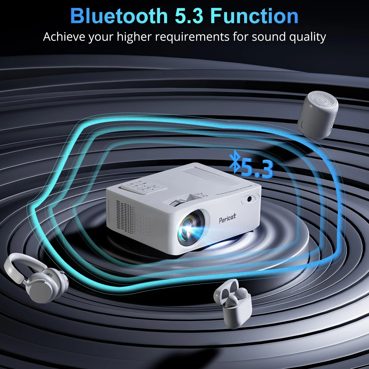 5G WiFi Bluetooth Projector, Natywna interwencja 1080P Natywna Projektor Filmowy z 350-calowym wyświetlaczem, 18000L Projektor wideo do kina domowego kompatybilny z 4K,