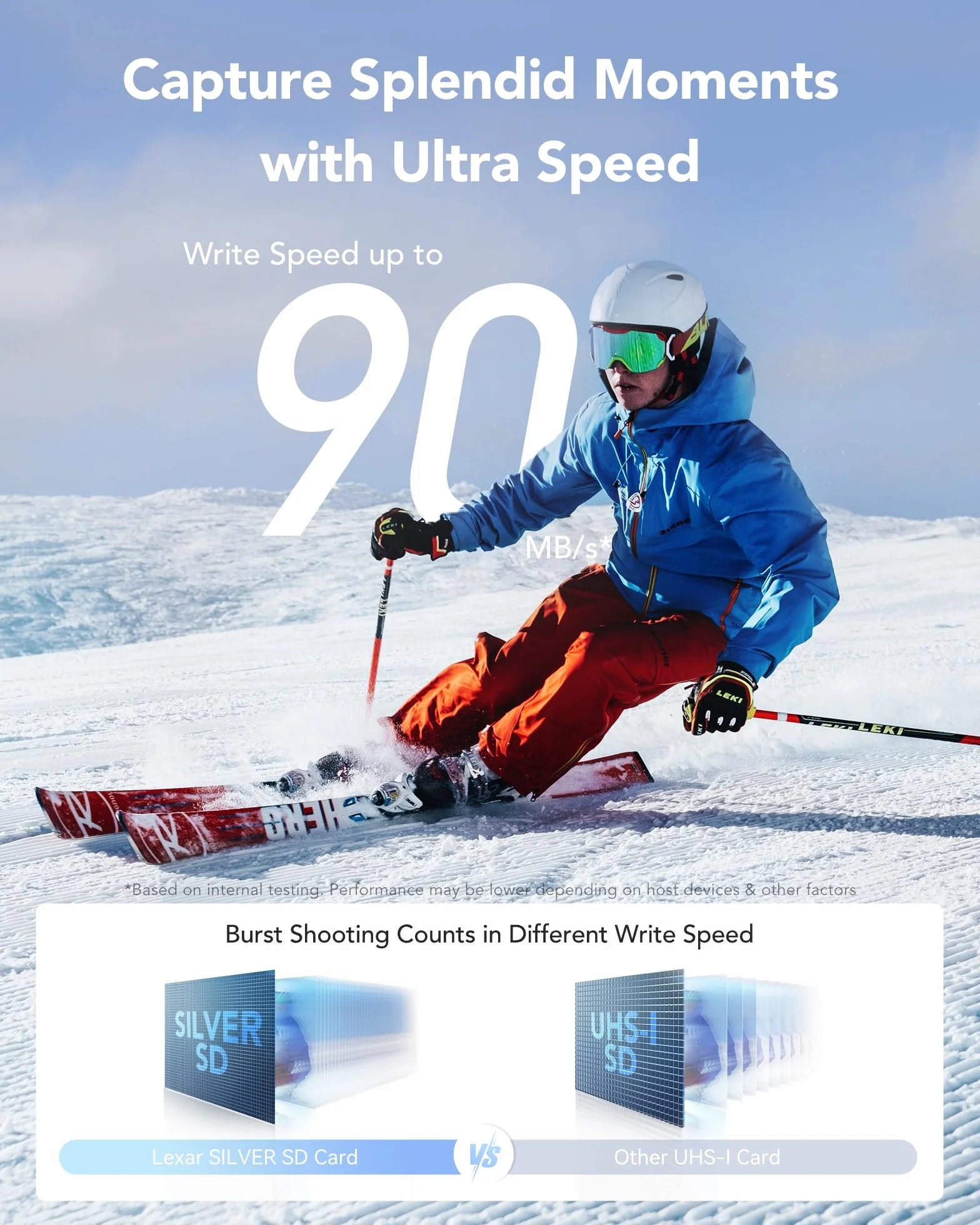 Lexar Karta SD Professional SILVER 64 GB 2 szt., odczyt do 205 MB/s, zapis 90 MB/s, karta pamięci SDXC UHS-I, klasa 10, U3, V30, karta SD dla profesjonalnych fotografów, kamerzystów, entuzjastów