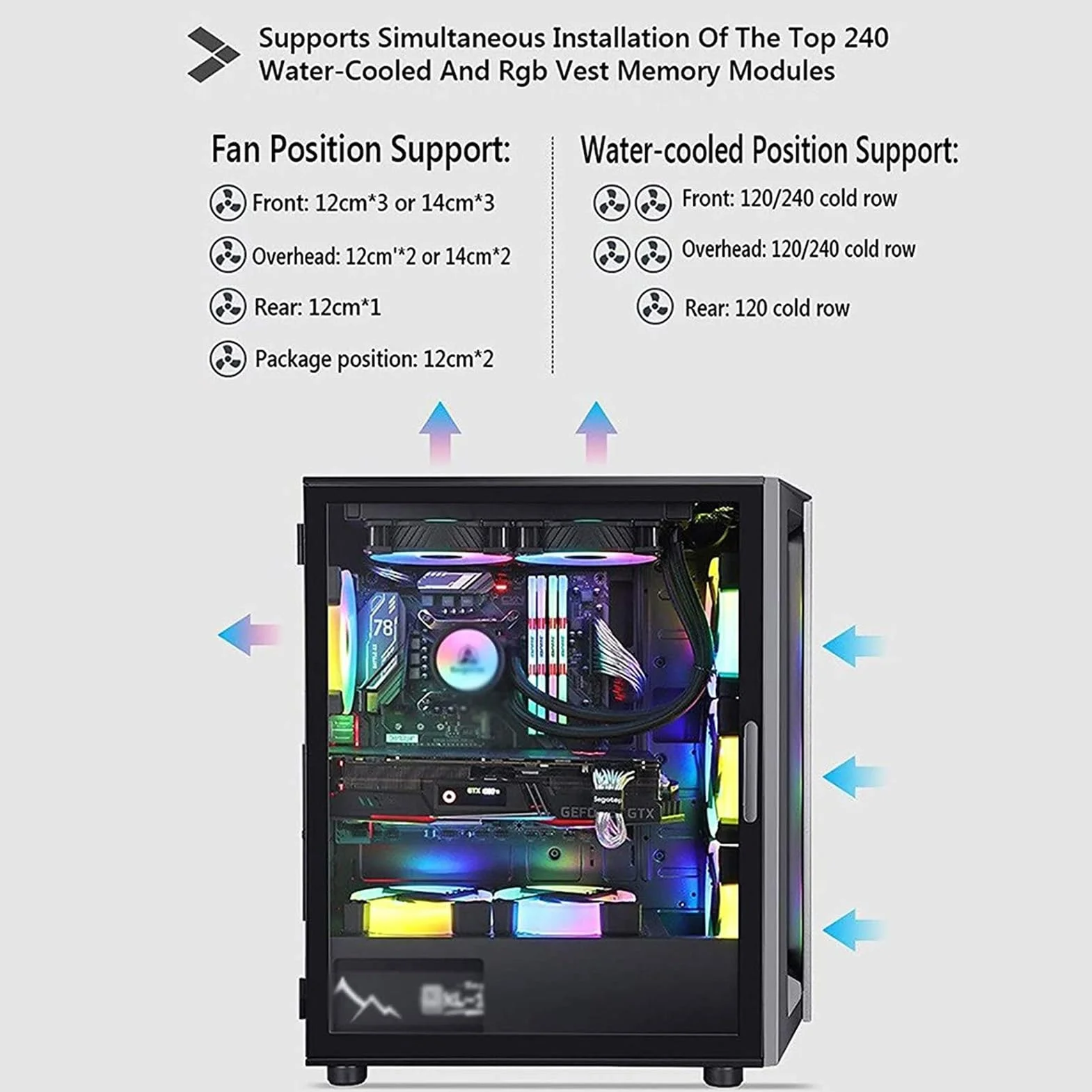 Obudowa do gier PC, obsługuje formaty ATX/M-ATX/ITX, wentylatory 6x120 mm, główna obudowa komputera chłodzona wodą 360°, odpowiednia do gier i pracy biurowej (Size : Style 2)