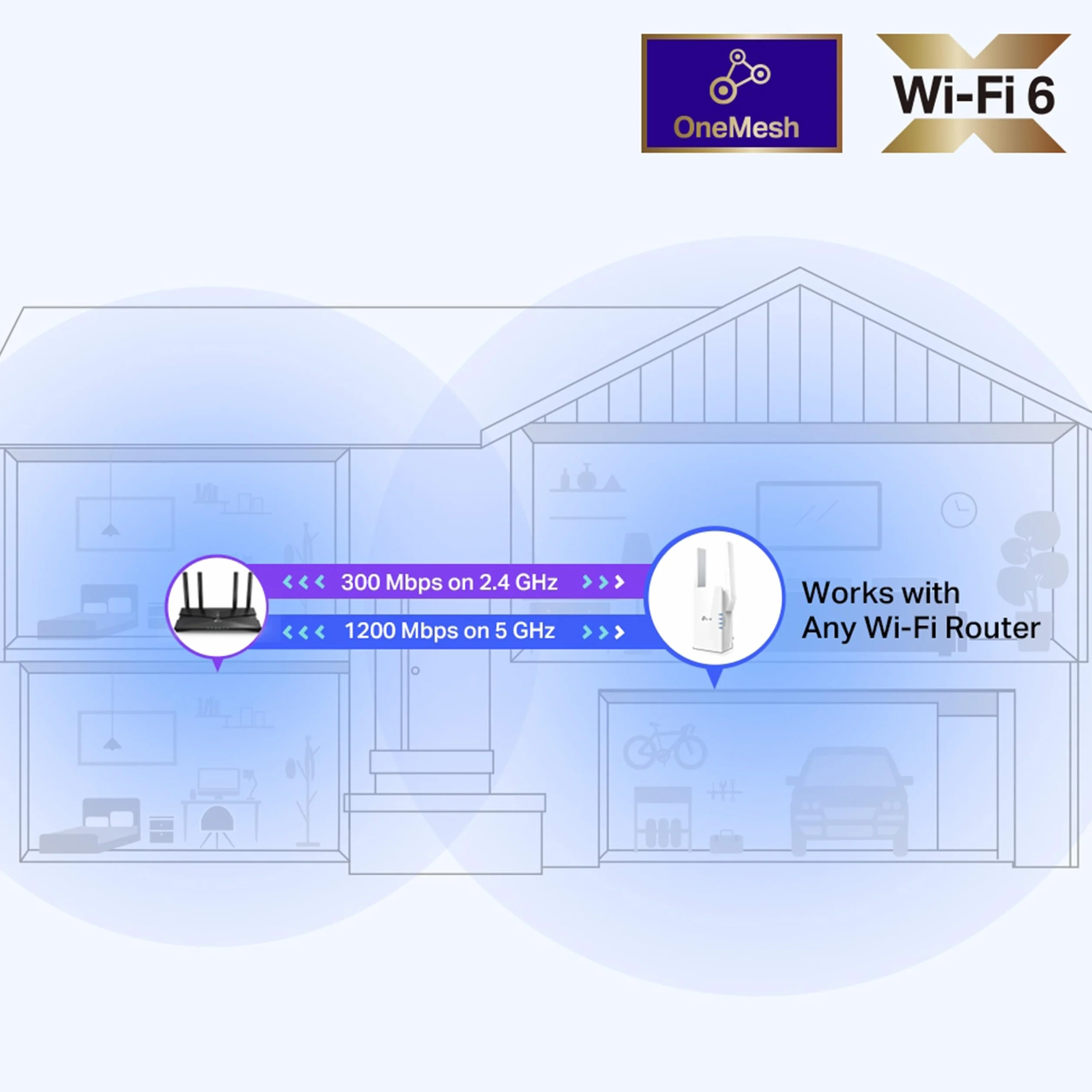 REPEATER TP-LINK RE505X WZMACNIACZ SYGNAŁU WIFI