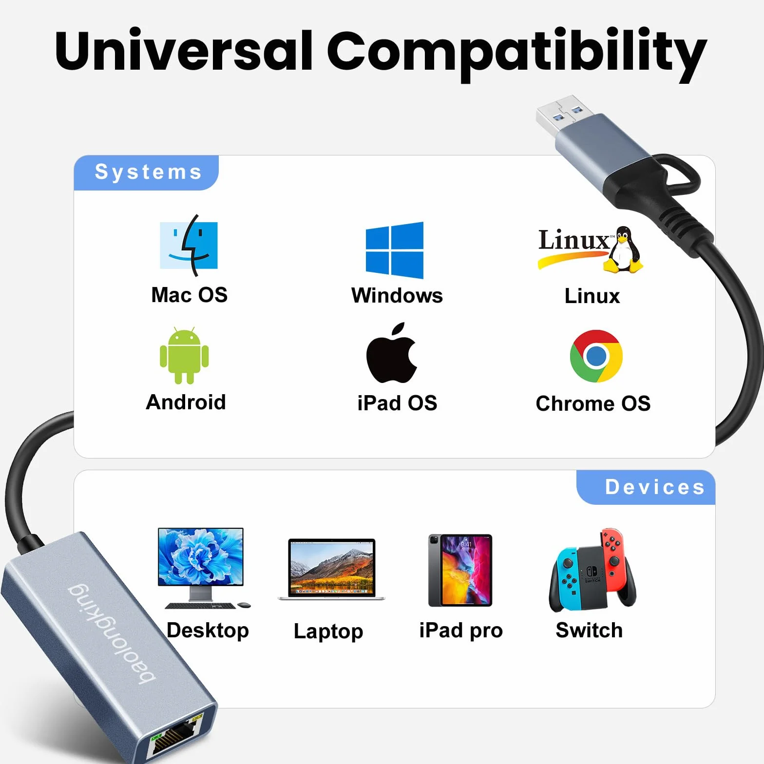Adapter sieciowy USB-C Ethernet 1000 Mb/s USB 3.0 10/100/1000 Mb/s