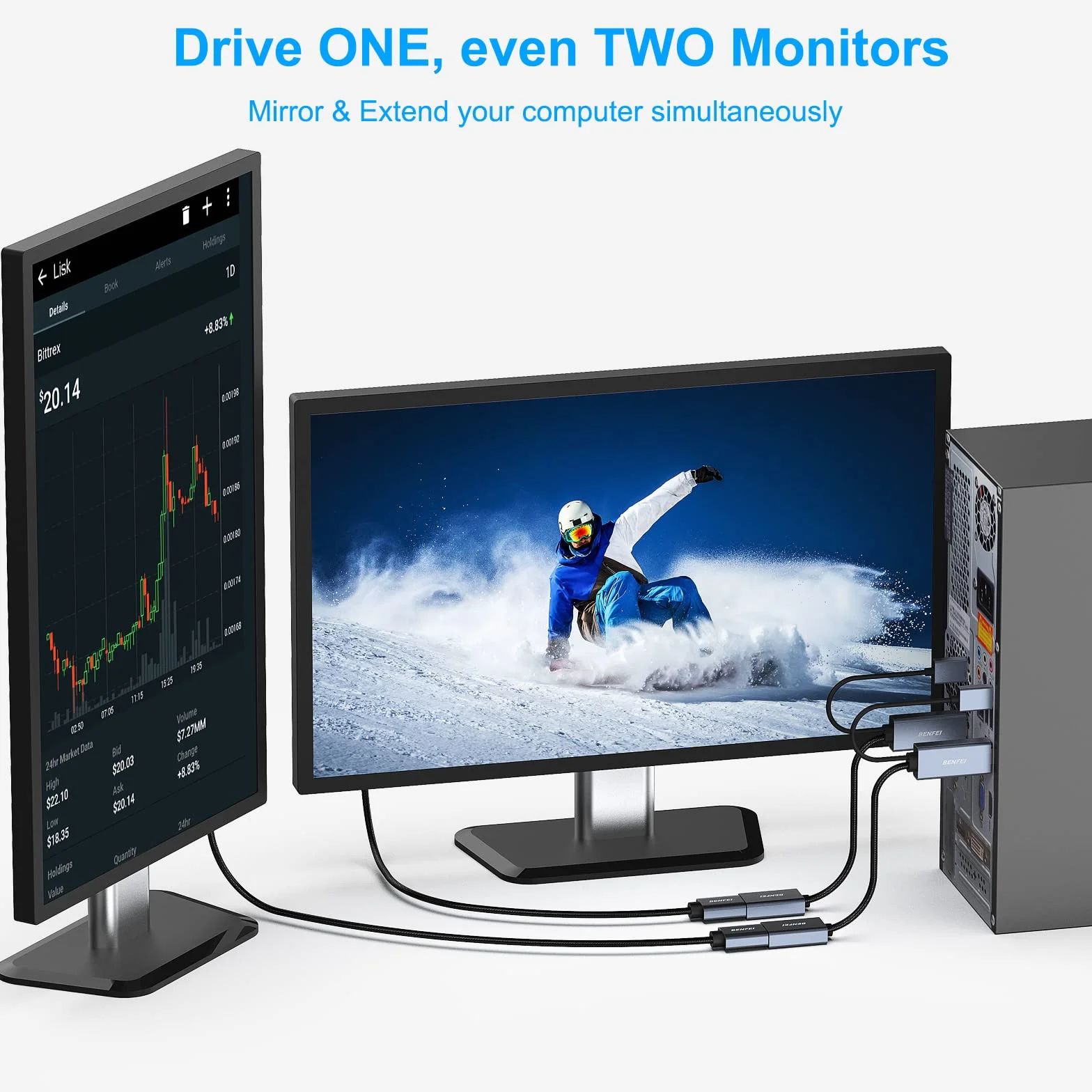 BENFEI Adapter HDMI na DisplayPort, konwerter HDMI na DisplayPort 4K@60 Hz 2K@144 Hz, 1080P @165 Hz, kompatybilny z kartą graficzną PC Laptop PS5 Xbox One (360)