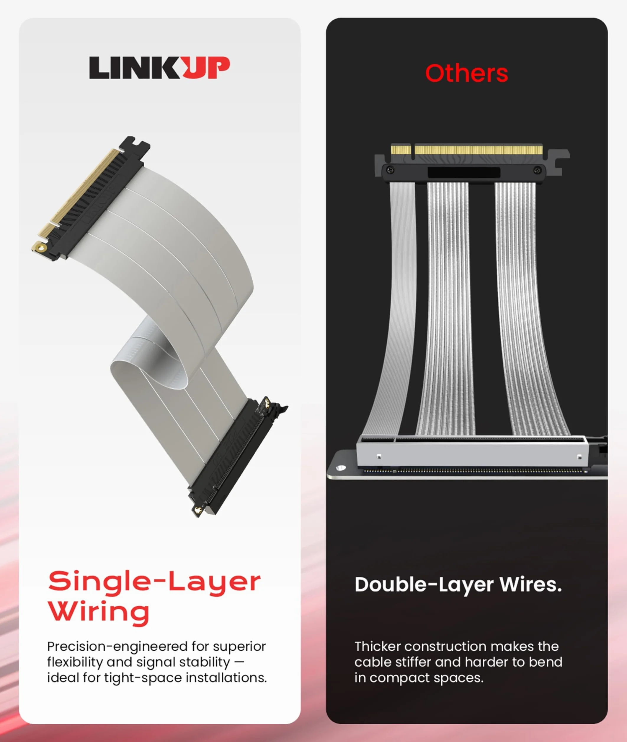 LINKUP Kabel PCIe 5.0 Riser | do pionowego montażu GPU | prosty | karta graficzna GPU Ready | do użytku z PCIe 4.0 i RX9070/RTX5090 | 50 cm (długość całkowita: 54 cm)