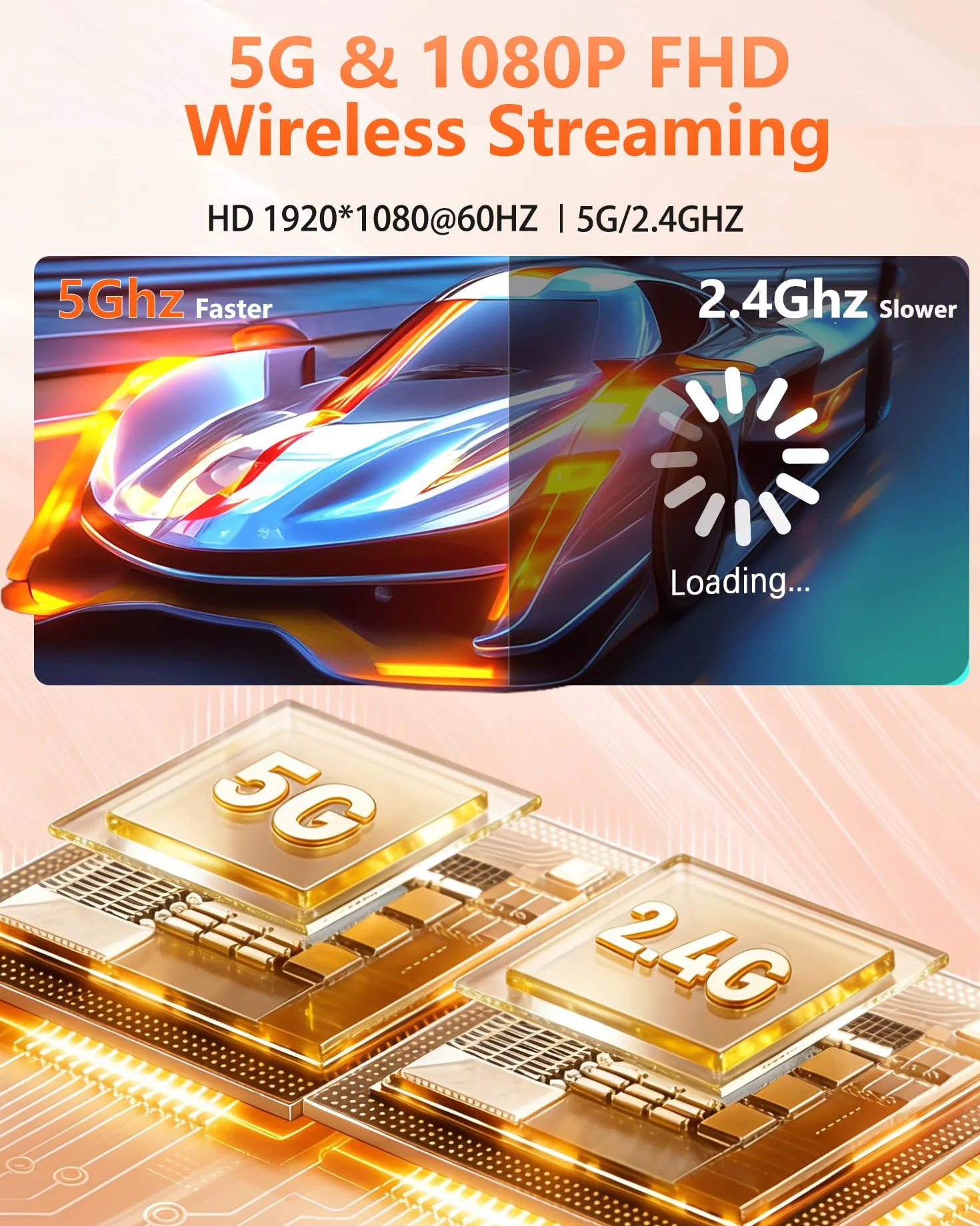 2026 AIMIBO bezprzewodowy transmiter i odbiornik HDMI, transmisja radiowa 5G HDMI do 6 telewizorów, wejście 4K 1080p @60 Hz ze składaną anteną do laptopa/PC/TV Box do wielu TV/monitorów/projektorów 50