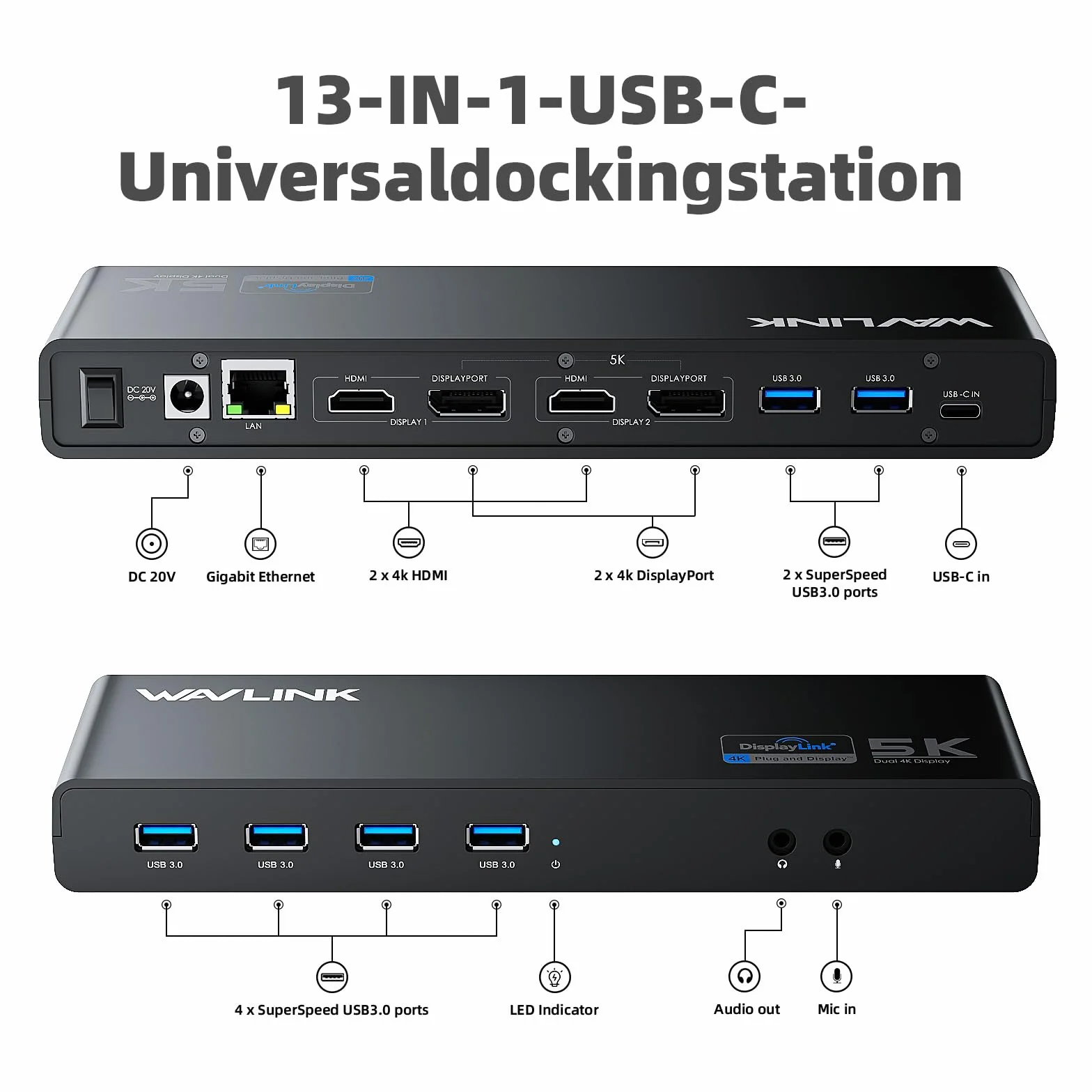 Stacja dokująca DisplayLink, uniwersalna stacja dokująca WAVLINK USB-C z 2 × HDMI i DP, Gigabit Ethernet, 6 × USB 3.0, audio, mikrofon, kompatybilna z Mac OS i Windows