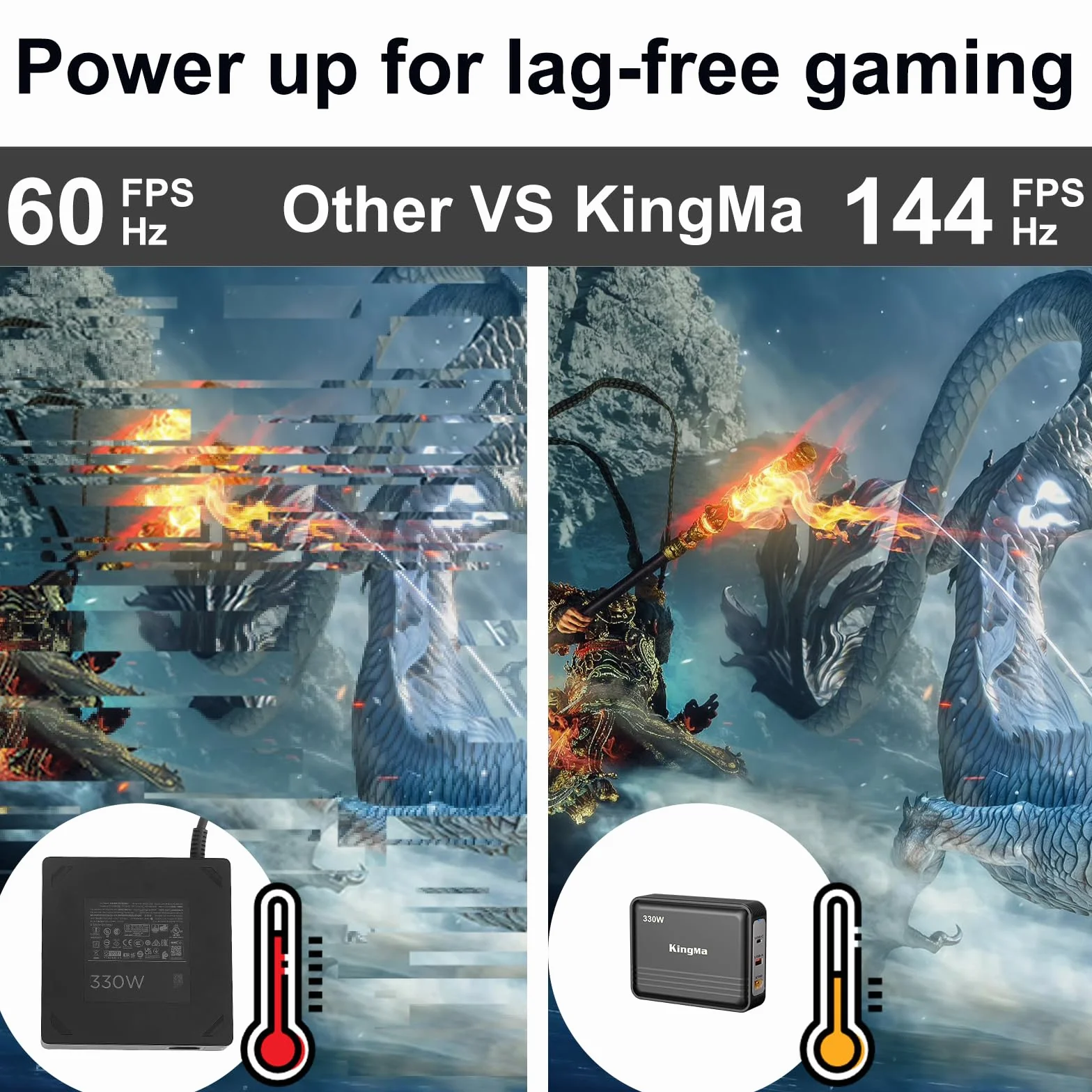 King Ma GaN 330 W ładowarka do laptopa Razer Blade 14/16 3-portowa przenośna ładowarka, szybka stacja ładująca USB do gier i inżynierii laptopów