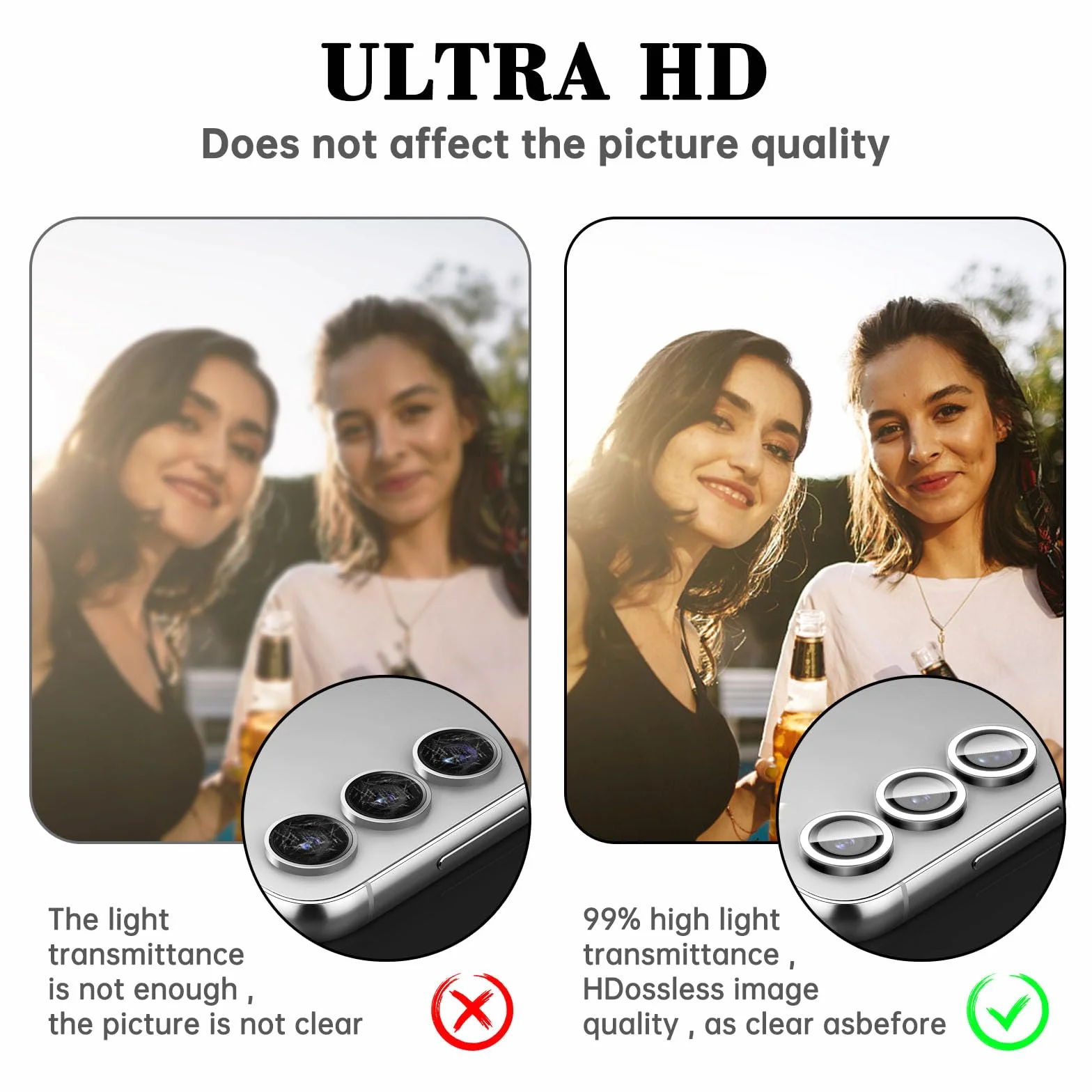 Kucheed Obiektyw Ochraniacz do Samsung Galaxy A14/A24/A34/A54, Kolorowa Osłona Aparatu ze Szkła Hartowanego, Pierścienie ze Stopu Aluminium